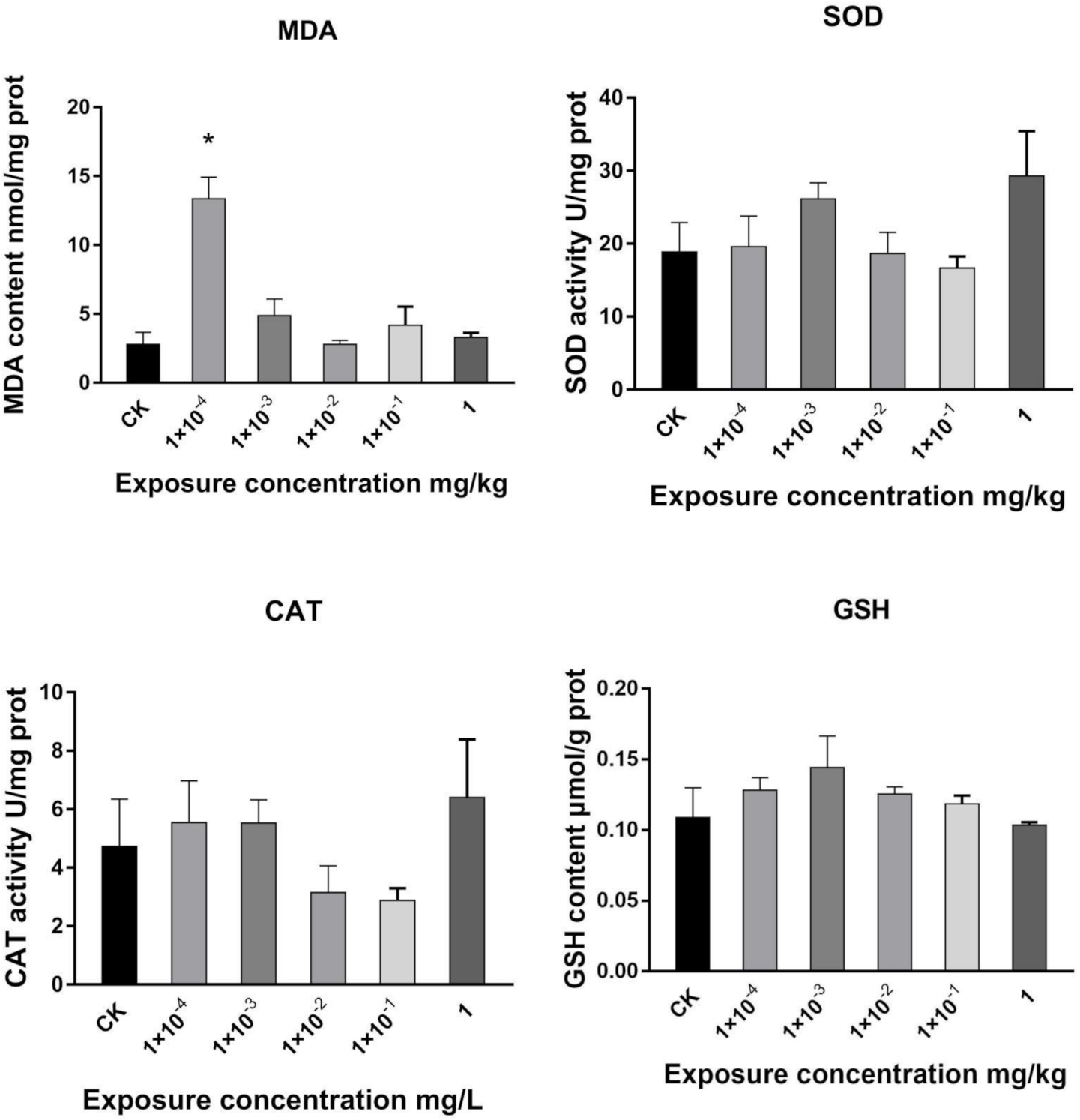 Metabolites 11 00381 g001