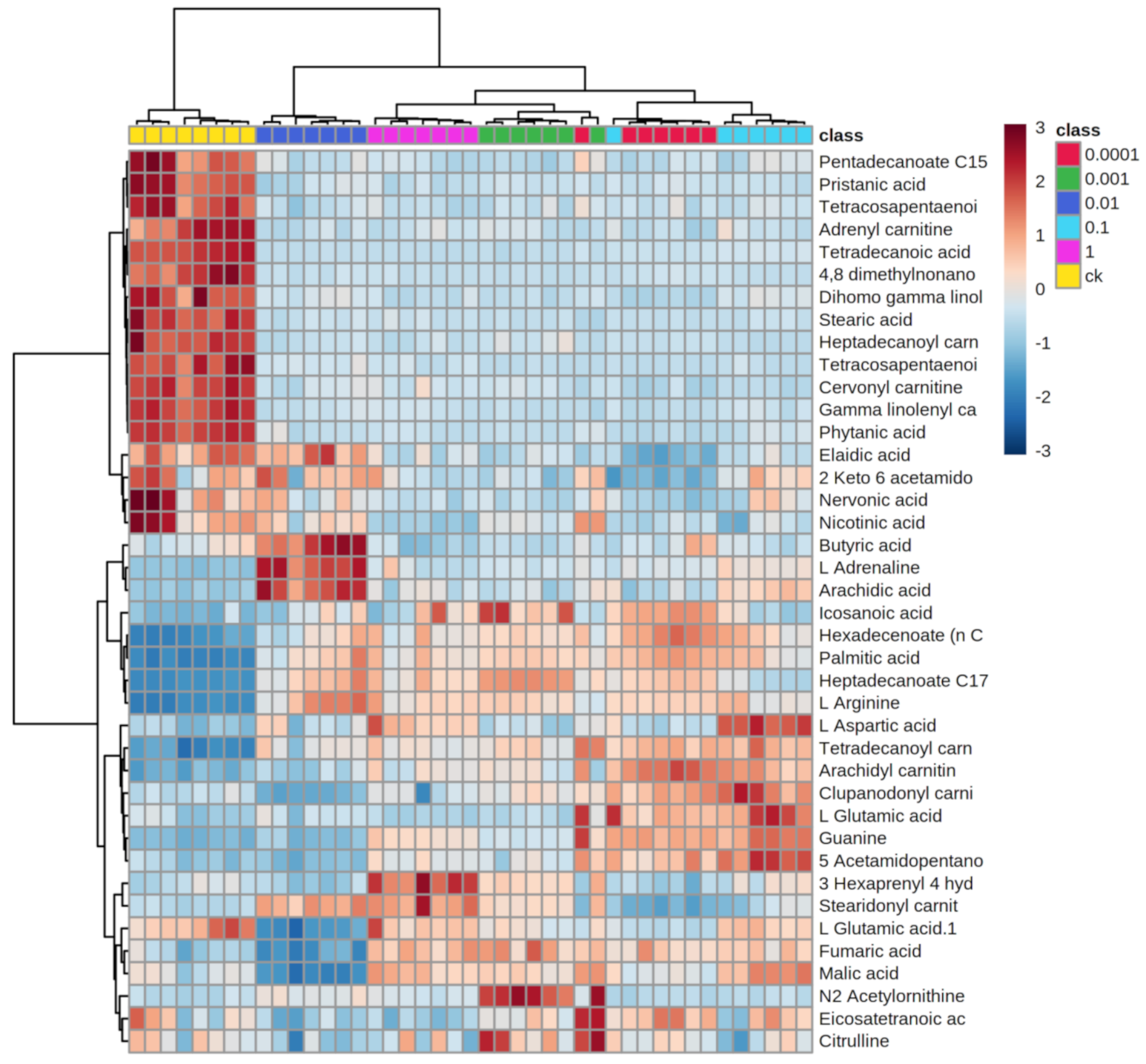 Metabolites 11 00381 g003