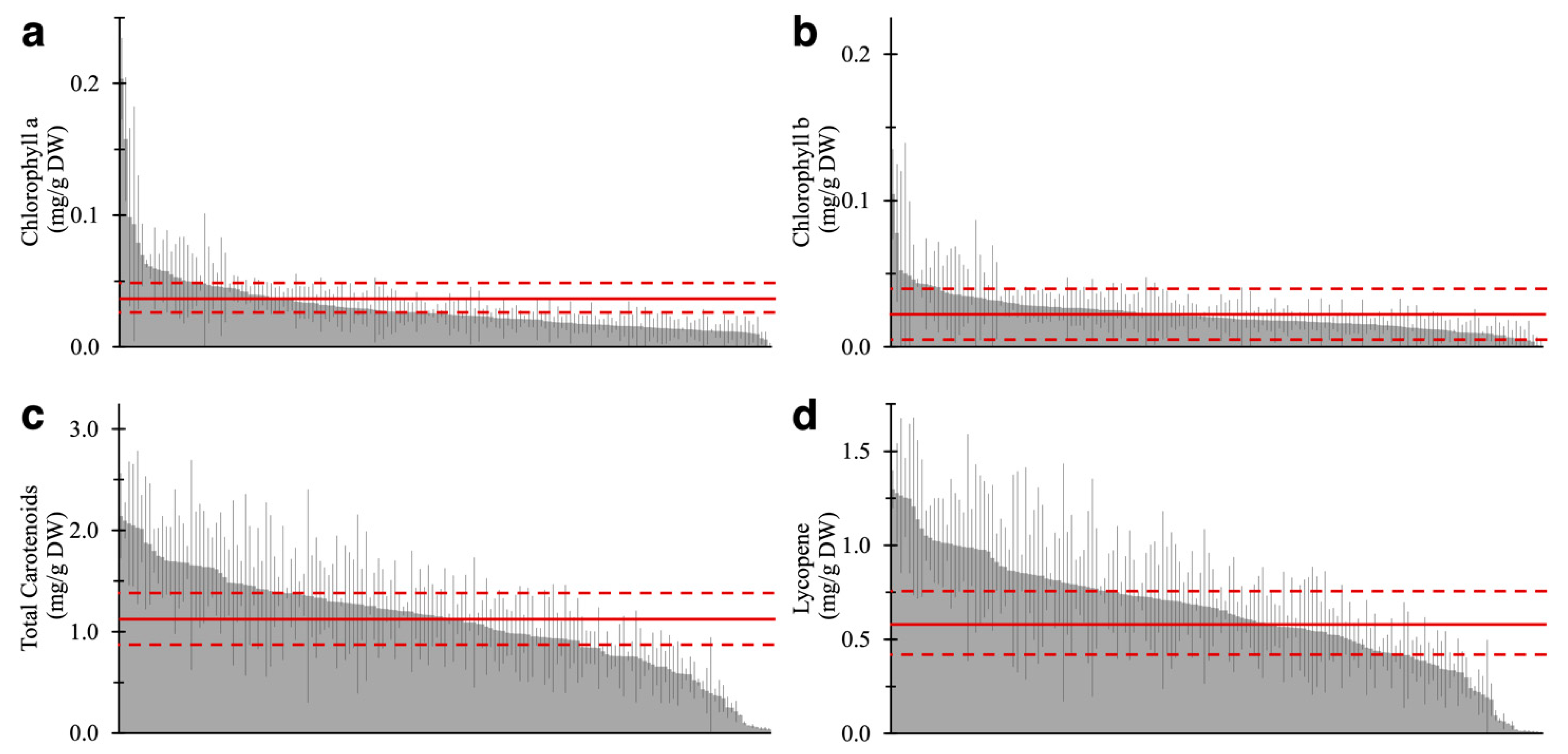 Metabolites 11 00398 g003