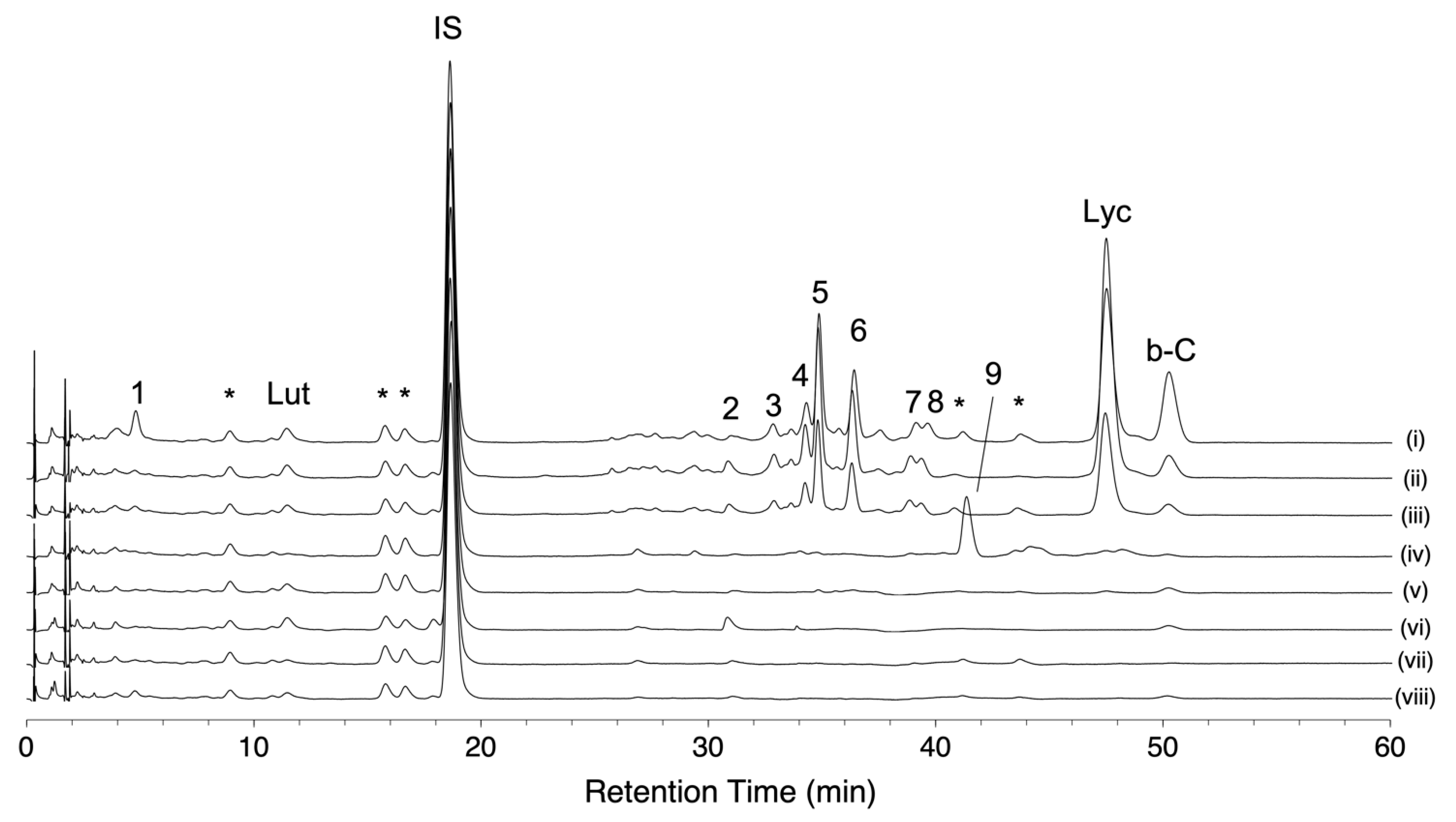 Metabolites 11 00398 g005