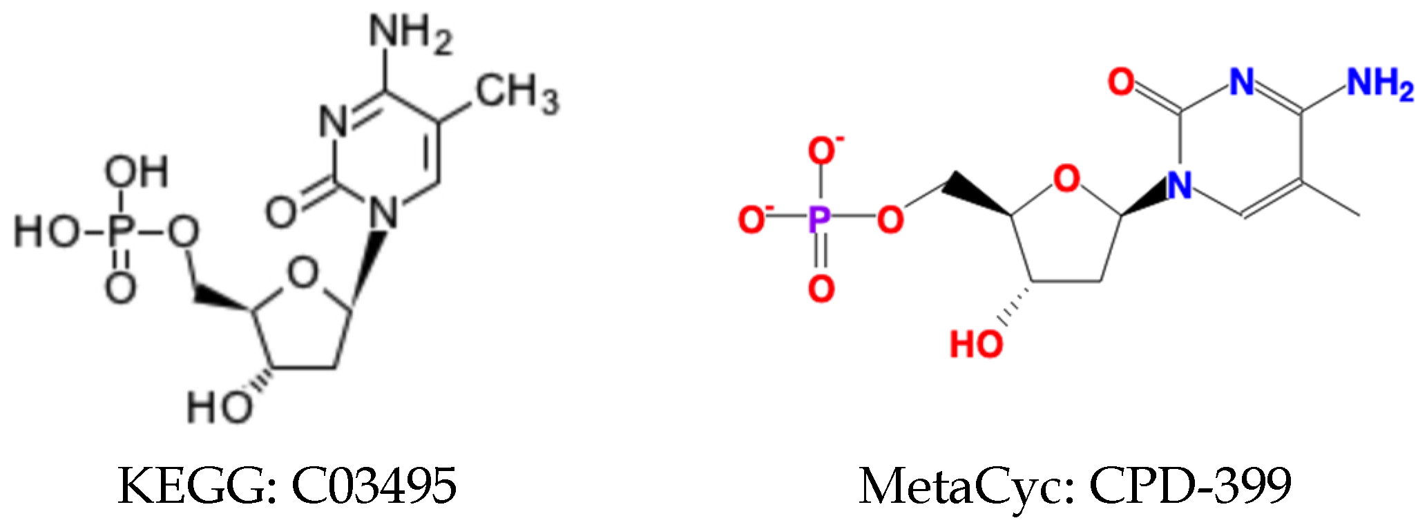 Metabolites 11 00431 g003