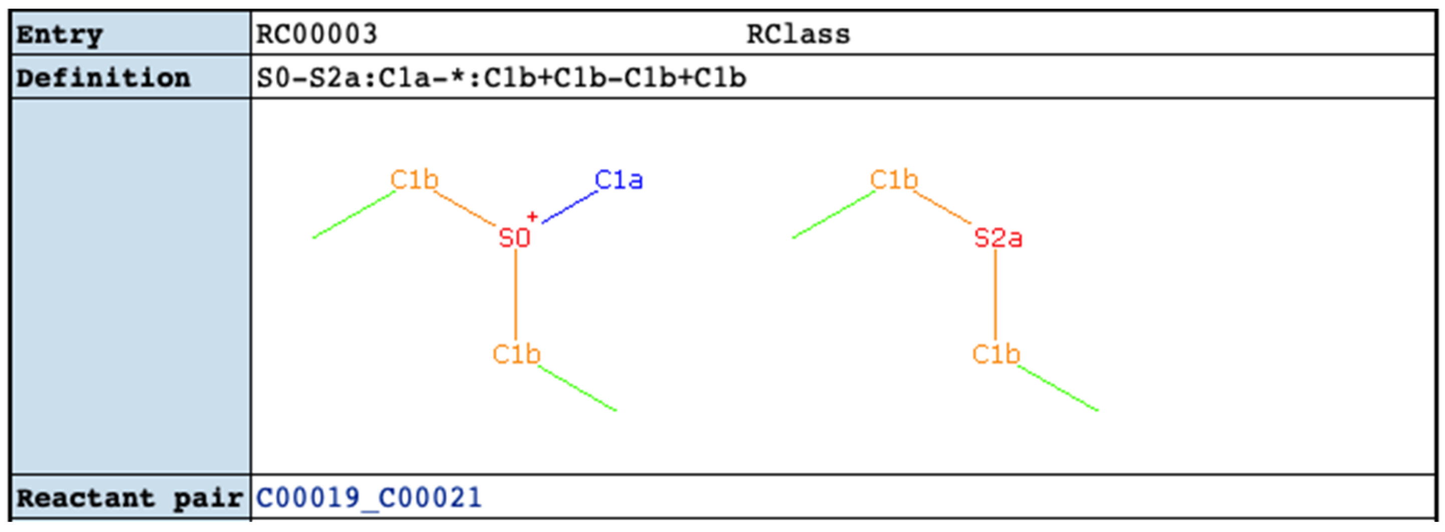 Metabolites 11 00431 g004
