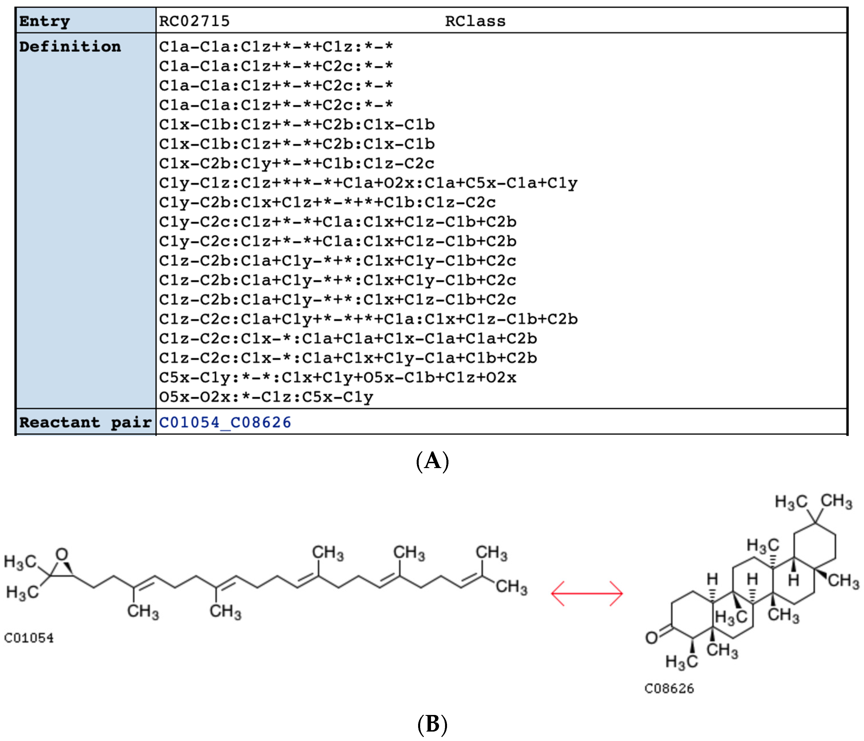 Metabolites 11 00431 g005