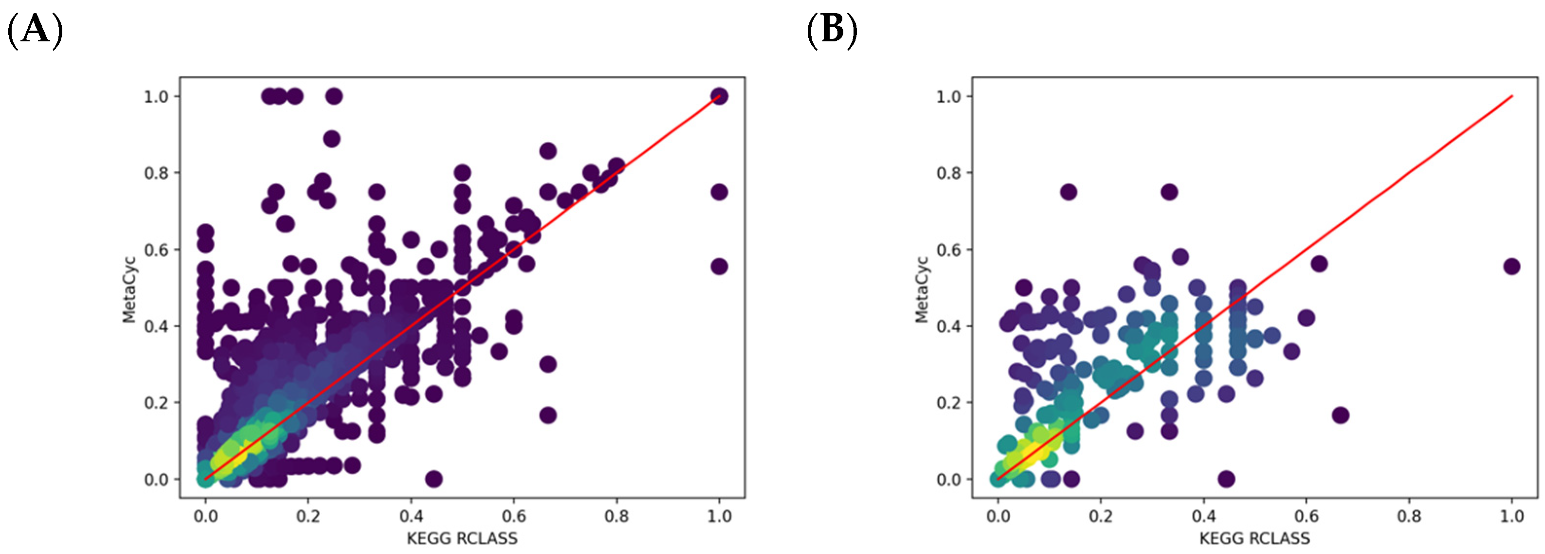 Metabolites 11 00431 g008