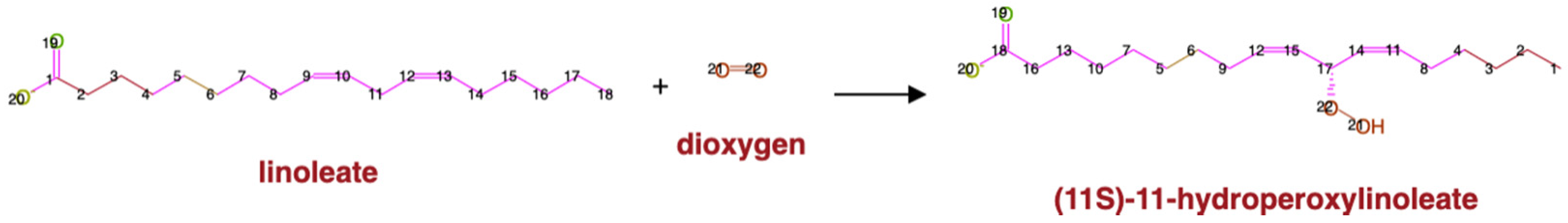 Metabolites 11 00431 g009