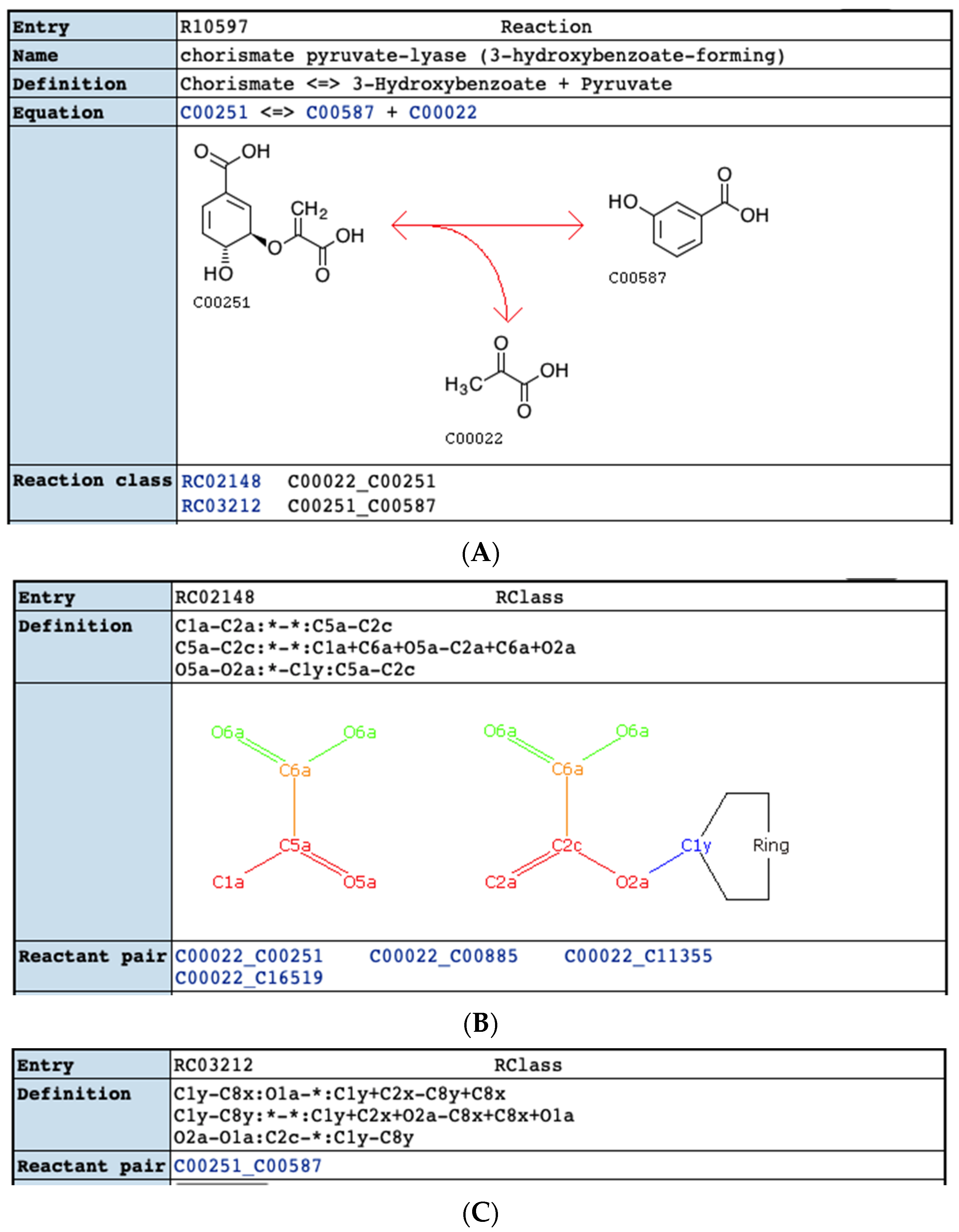 Metabolites 11 00431 g010