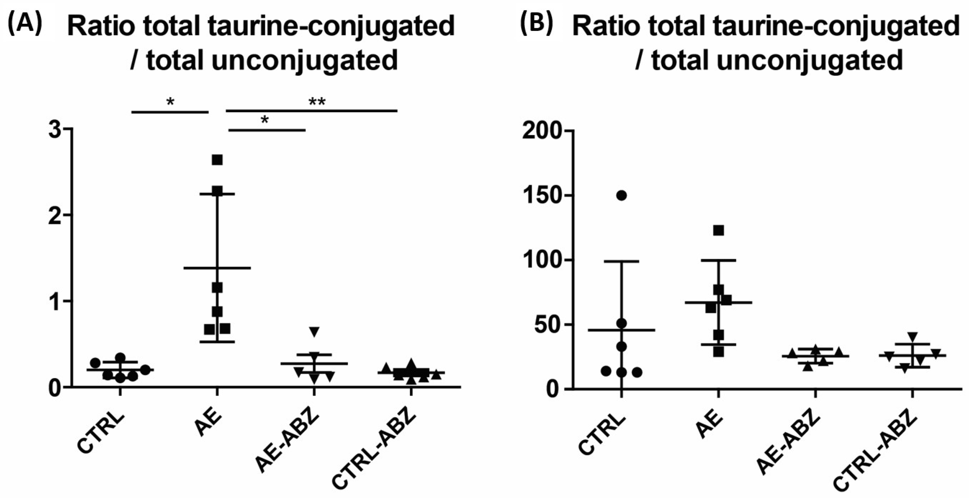 Metabolites 11 00442 g002 Metabolites 11 00442 g002