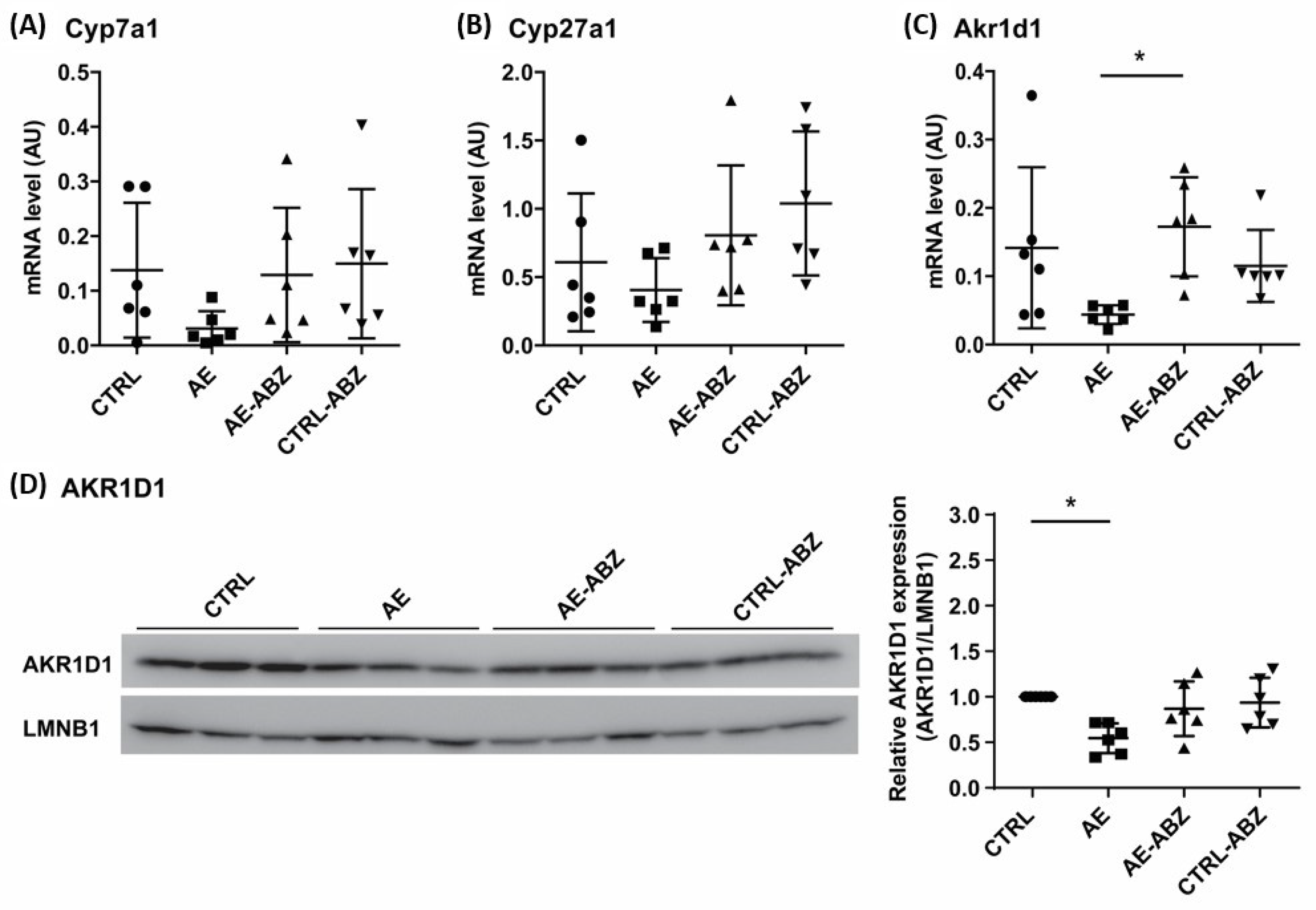 Metabolites 11 00442 g003 Metabolites 11 00442 g003