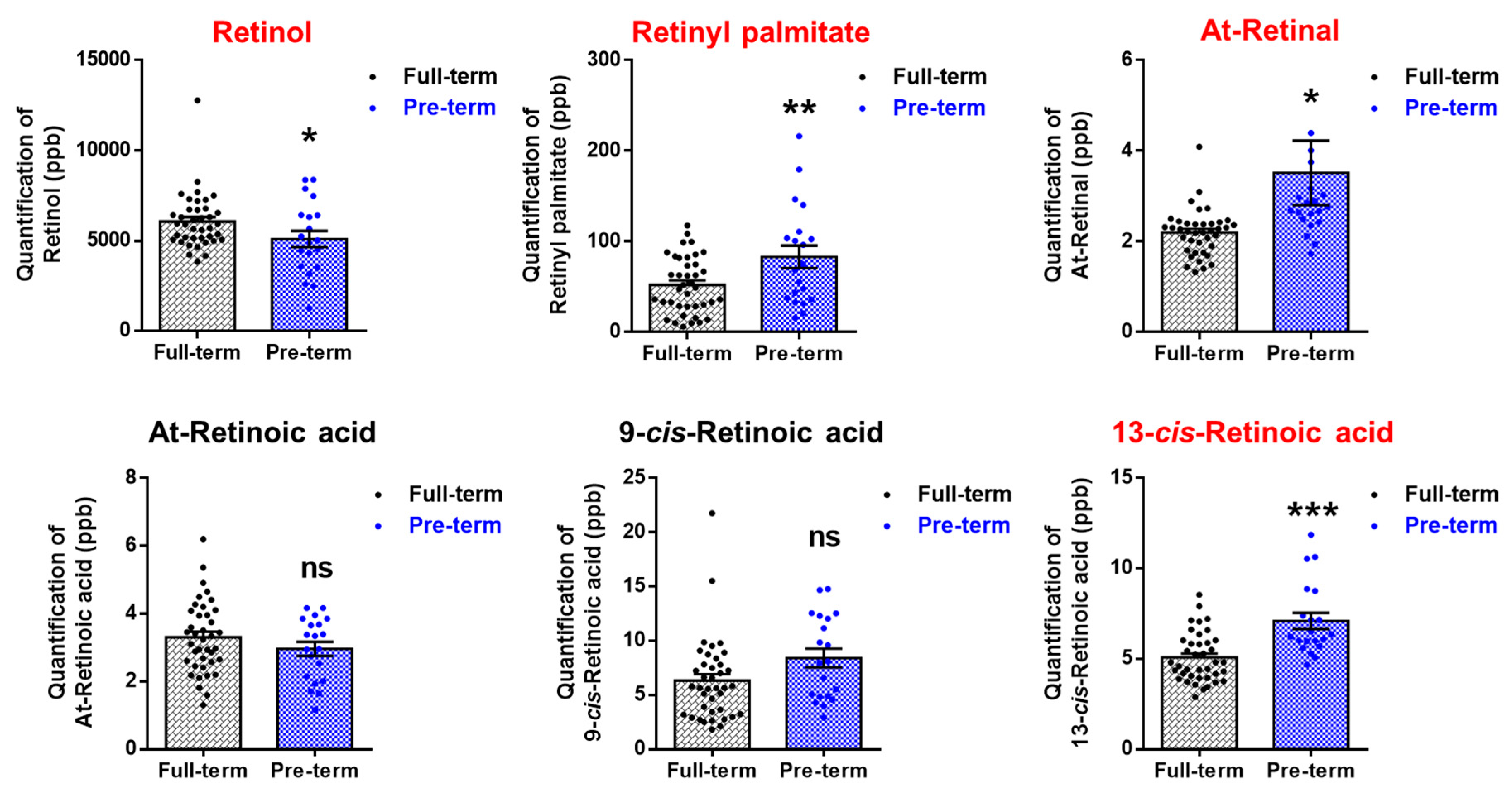 Metabolites 11 00443 g004 Metabolites 11 00443 g004