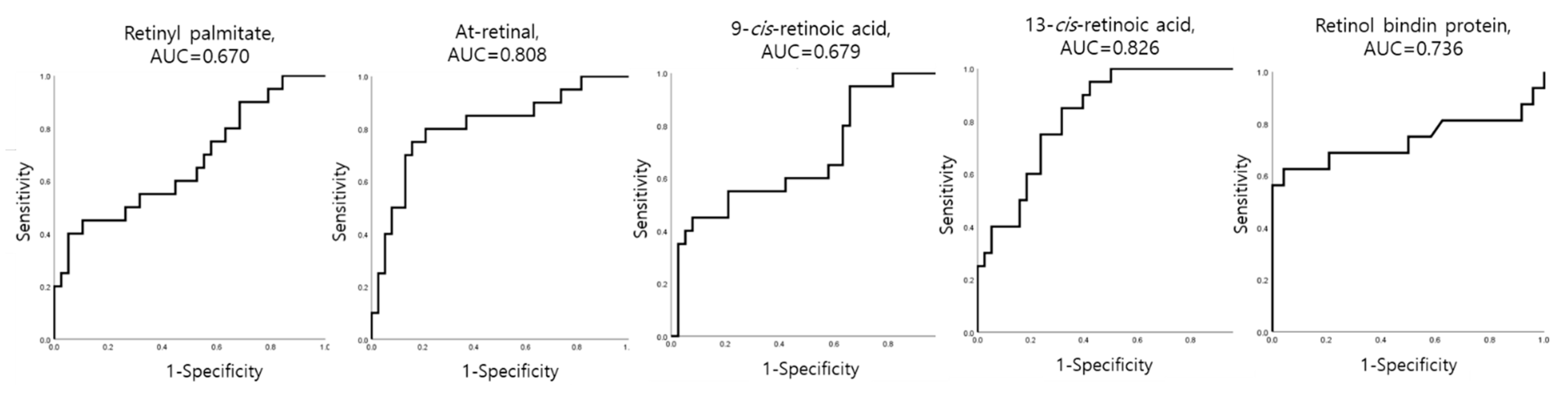 Metabolites 11 00443 g005 Metabolites 11 00443 g005