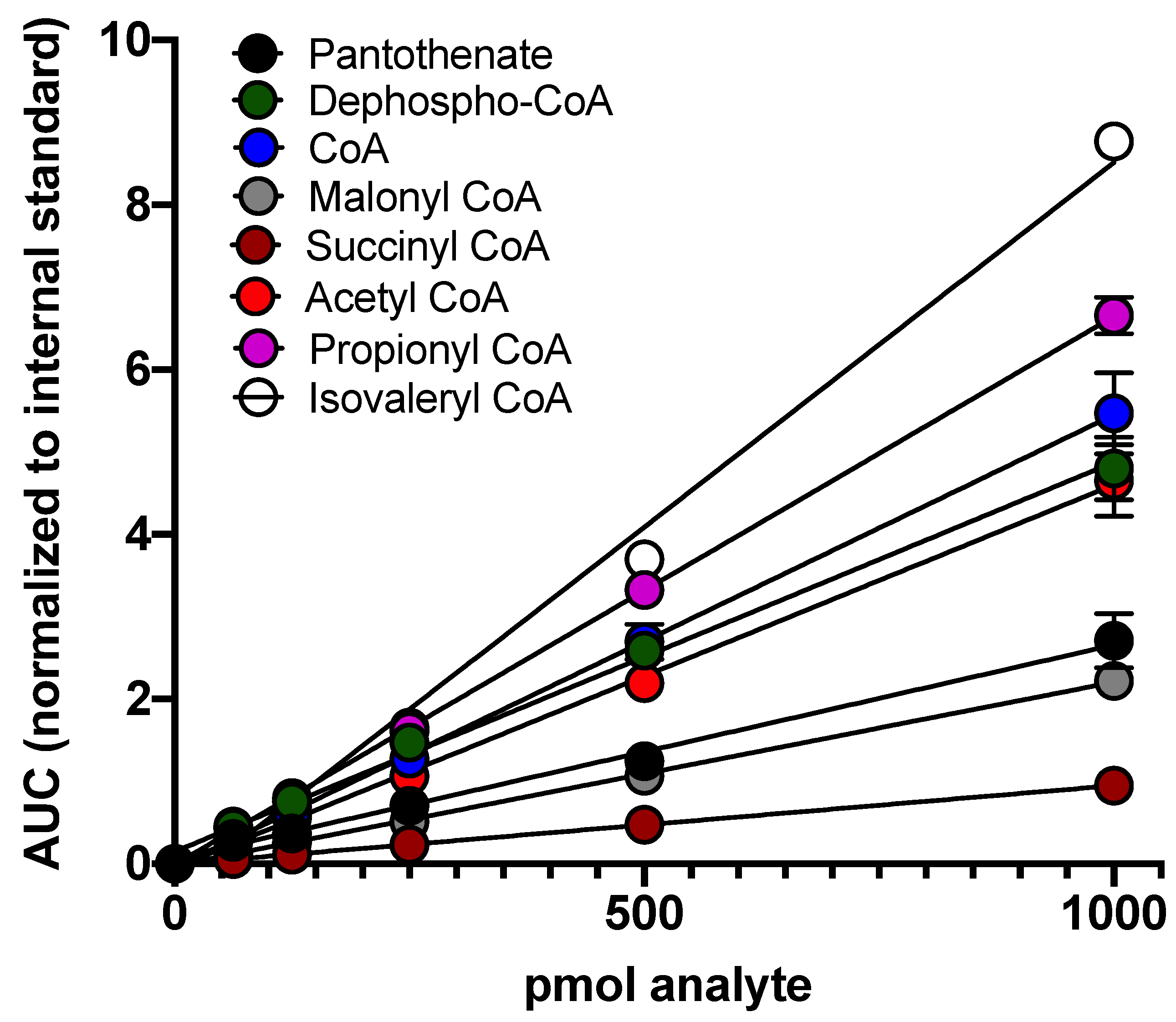 Metabolites 11 00468 g004