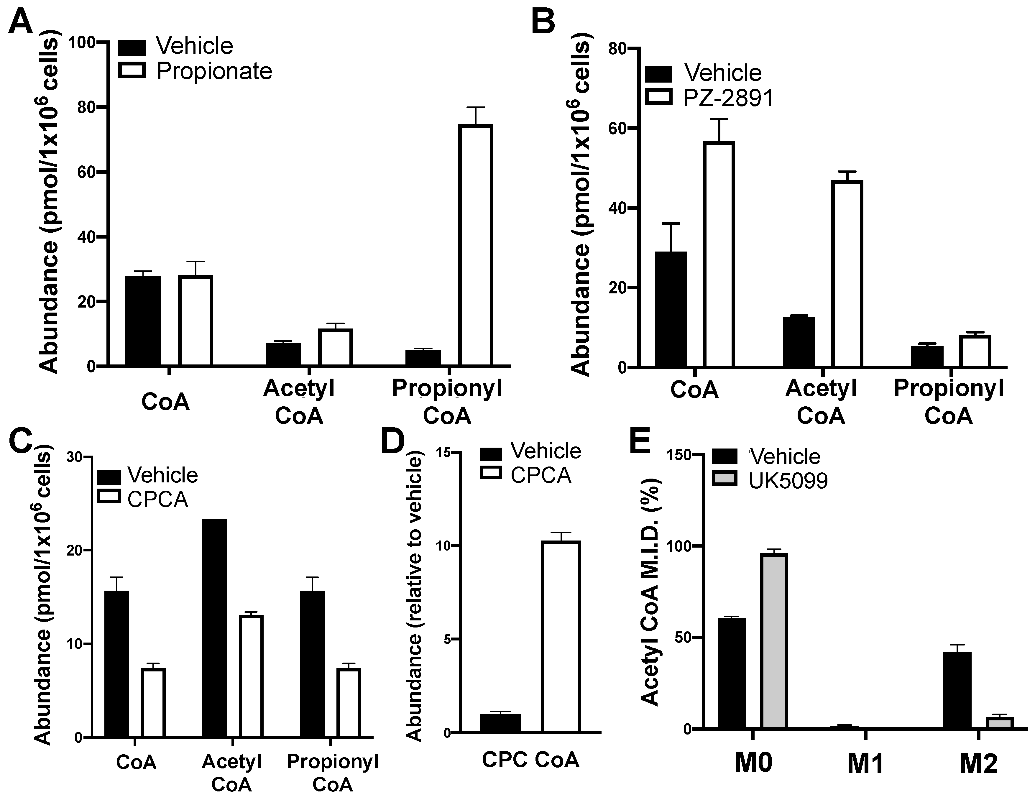 Metabolites 11 00468 g006