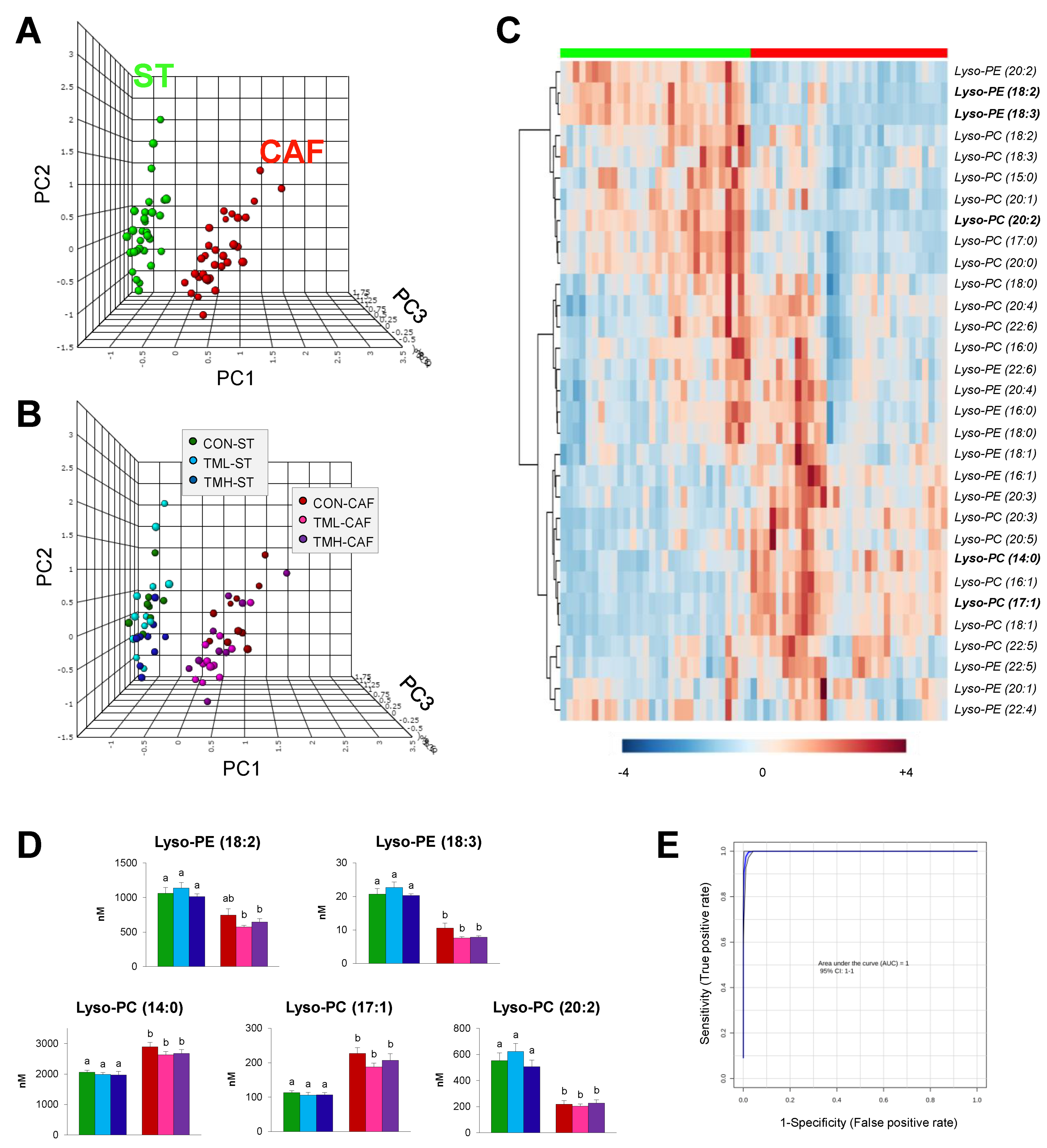 Metabolites 11 00471 g002