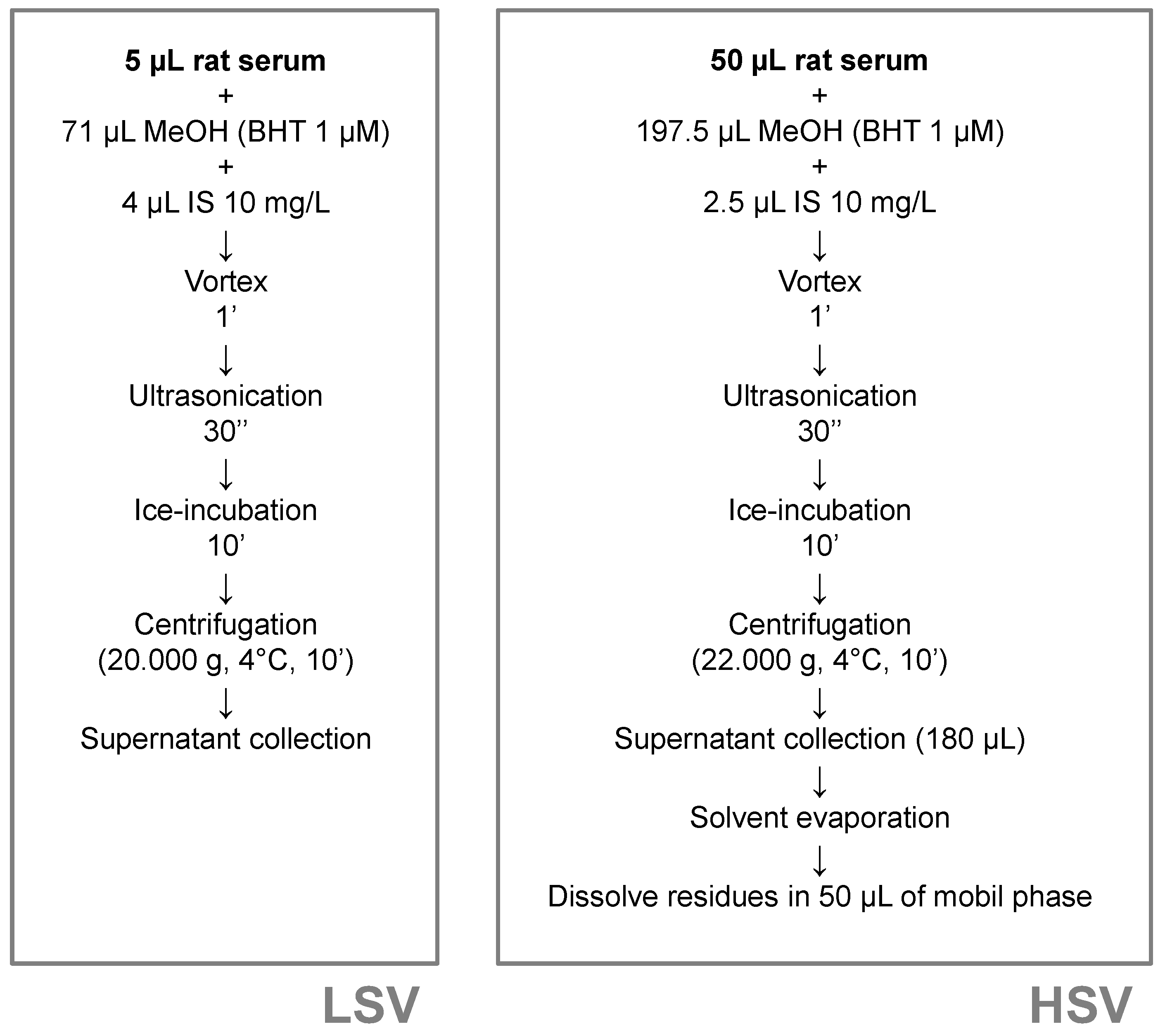 Metabolites 11 00471 g004