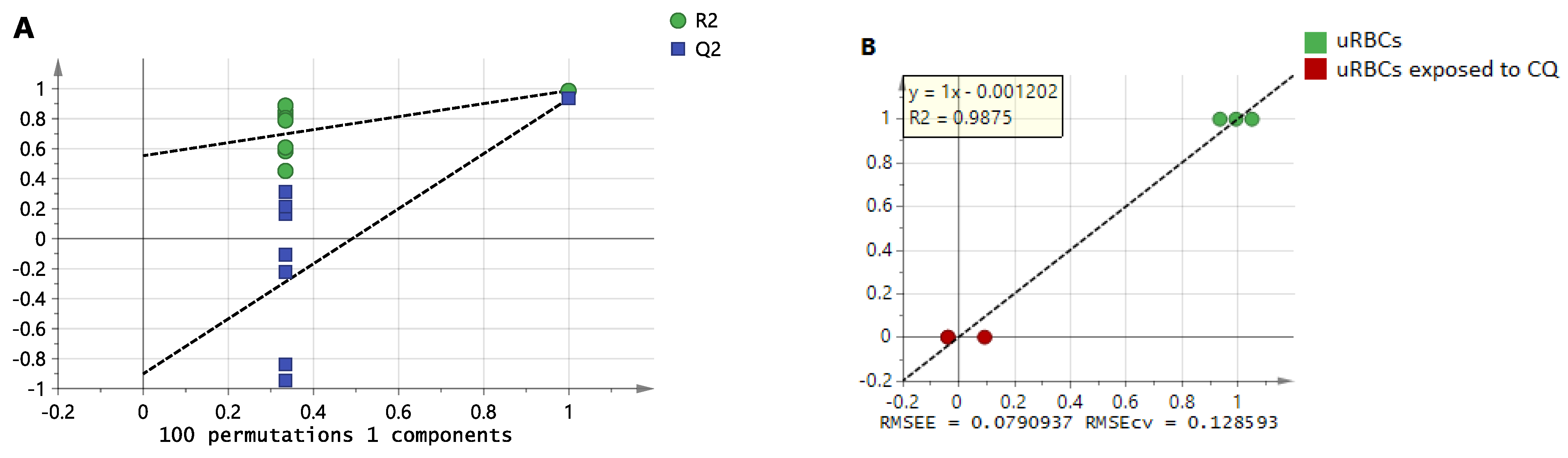 Metabolites 11 00486 g008