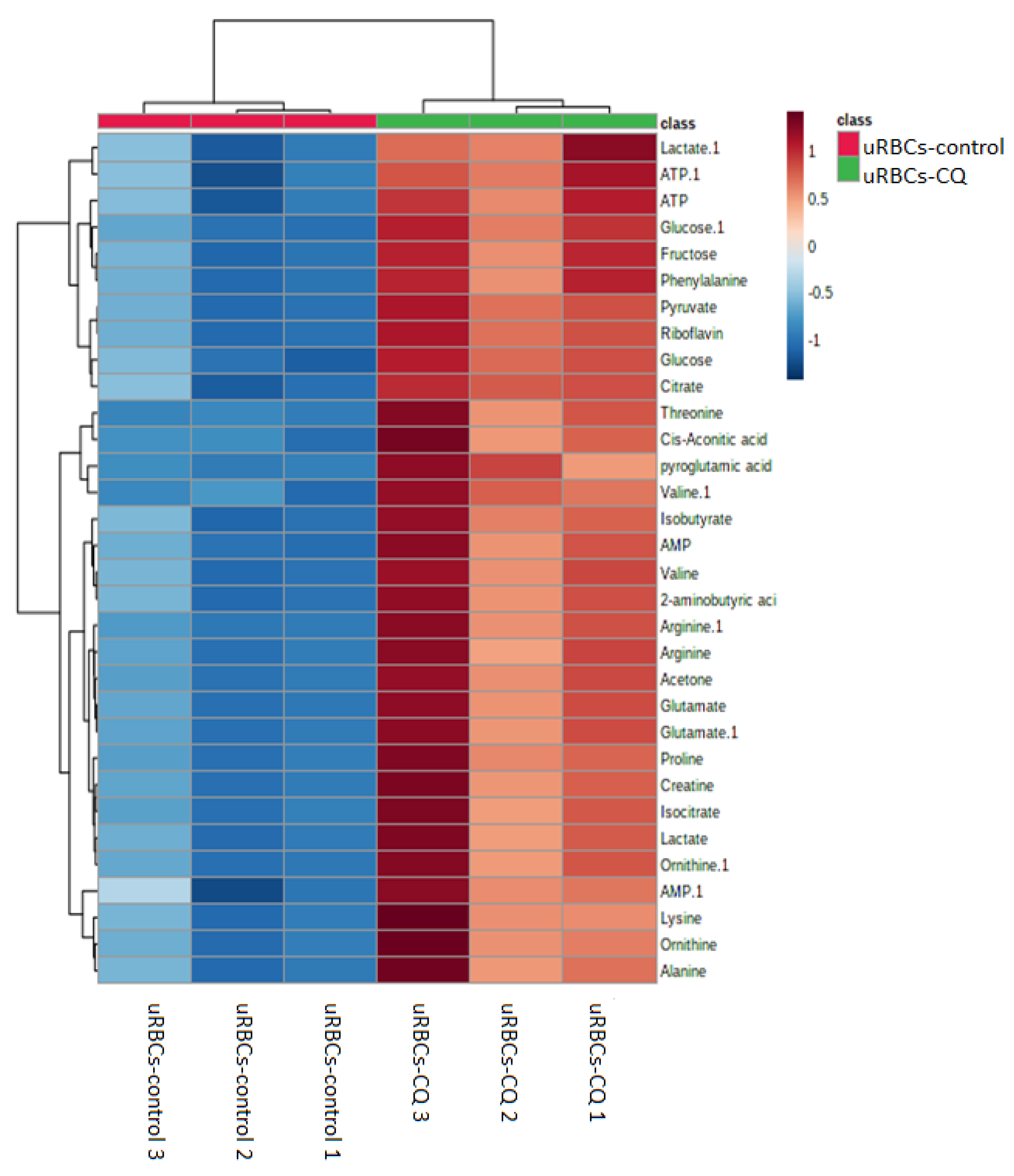 Metabolites 11 00486 g011
