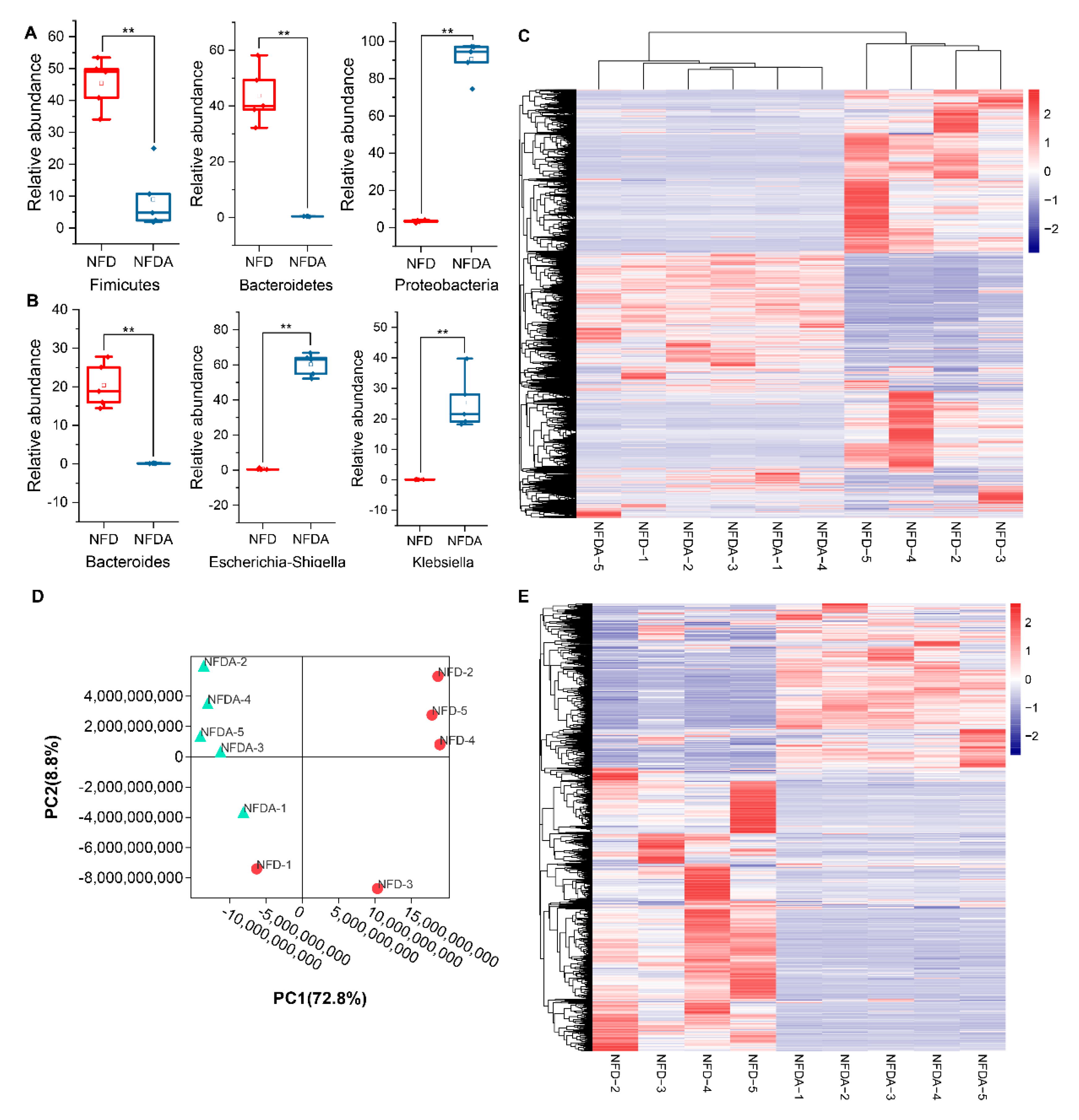 Metabolites 11 00487 g002