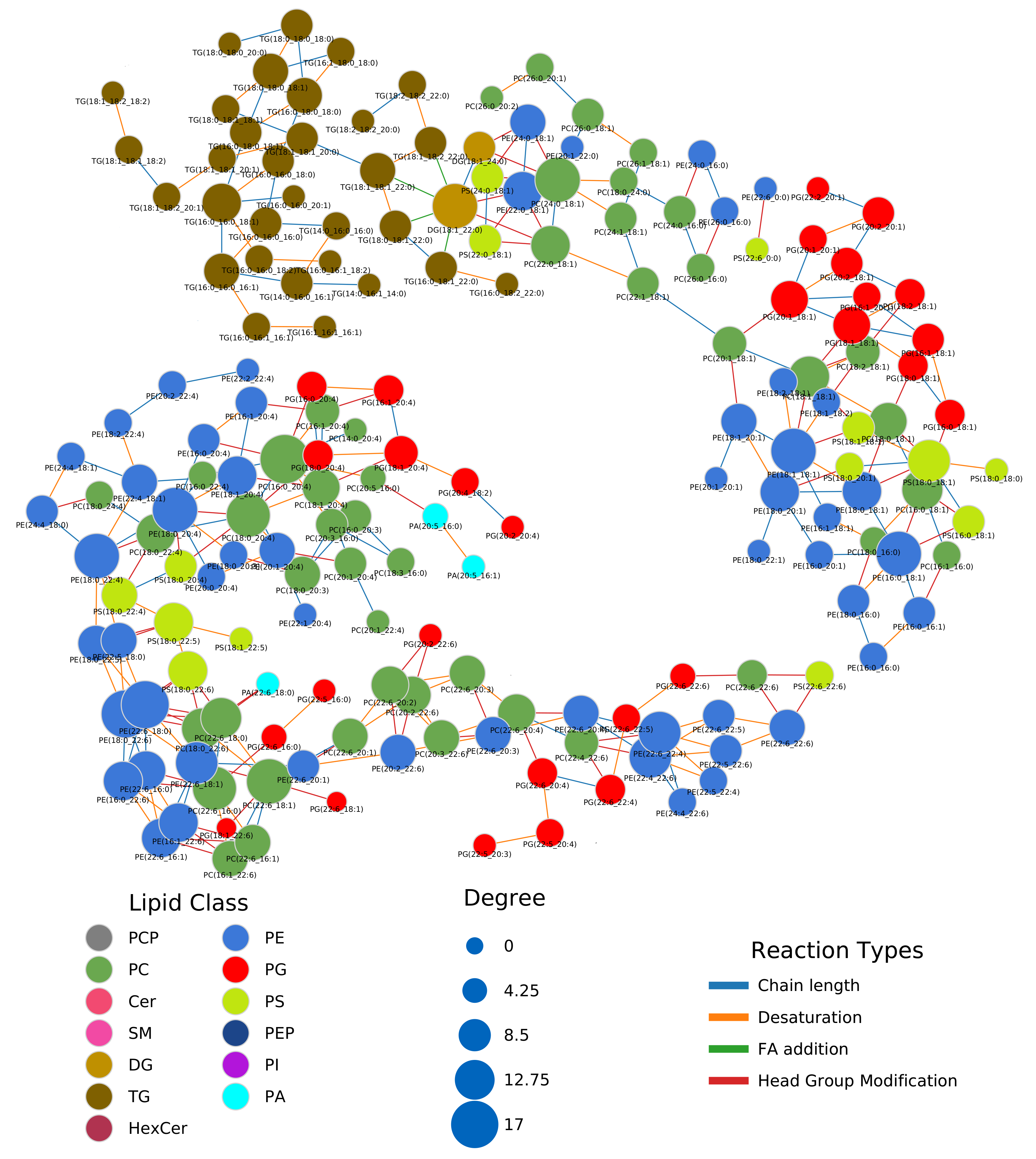 Metabolites 11 00488 g003