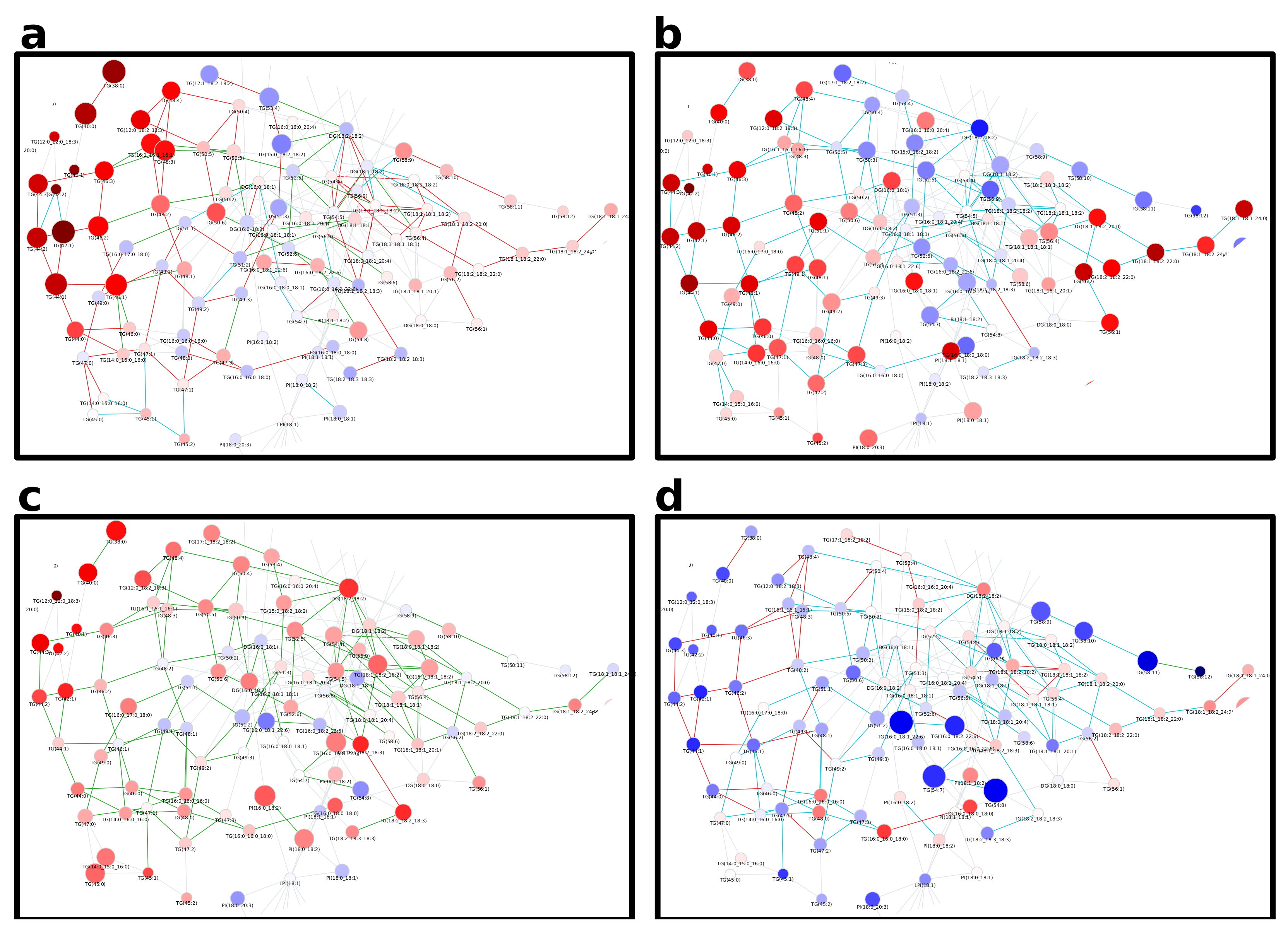 Metabolites 11 00488 g0a7