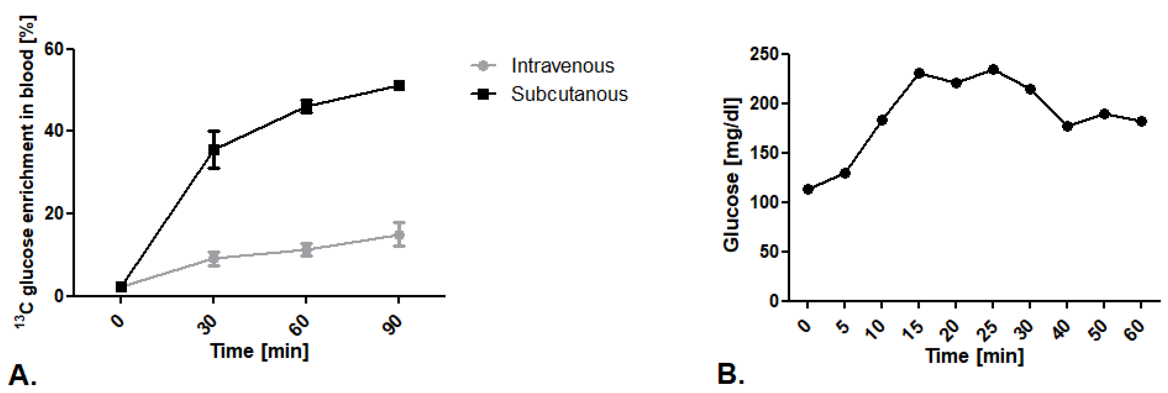 Metabolites 11 00497 g001 Metabolites 11 00497 g001