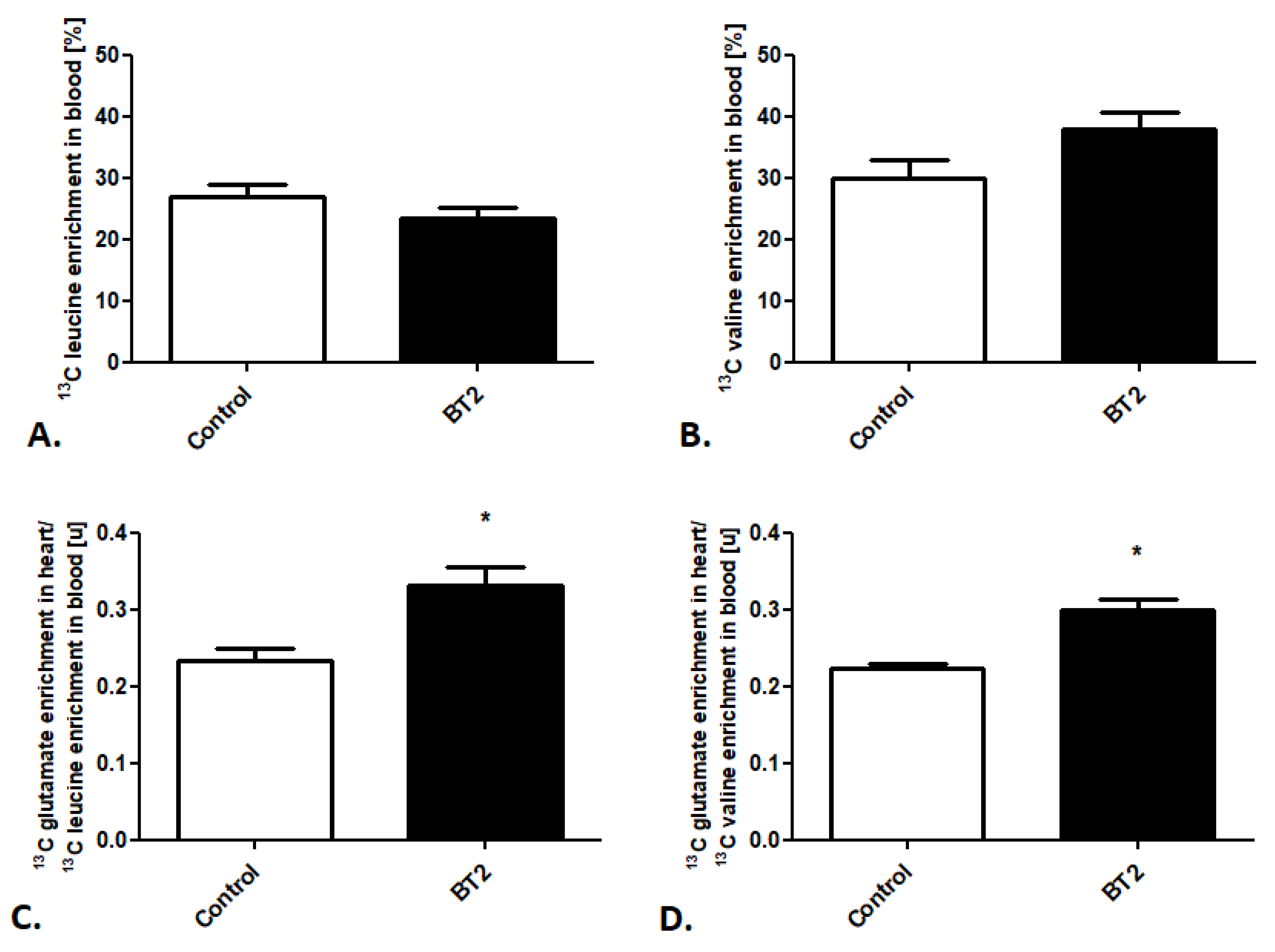 Metabolites 11 00497 g004 Metabolites 11 00497 g004