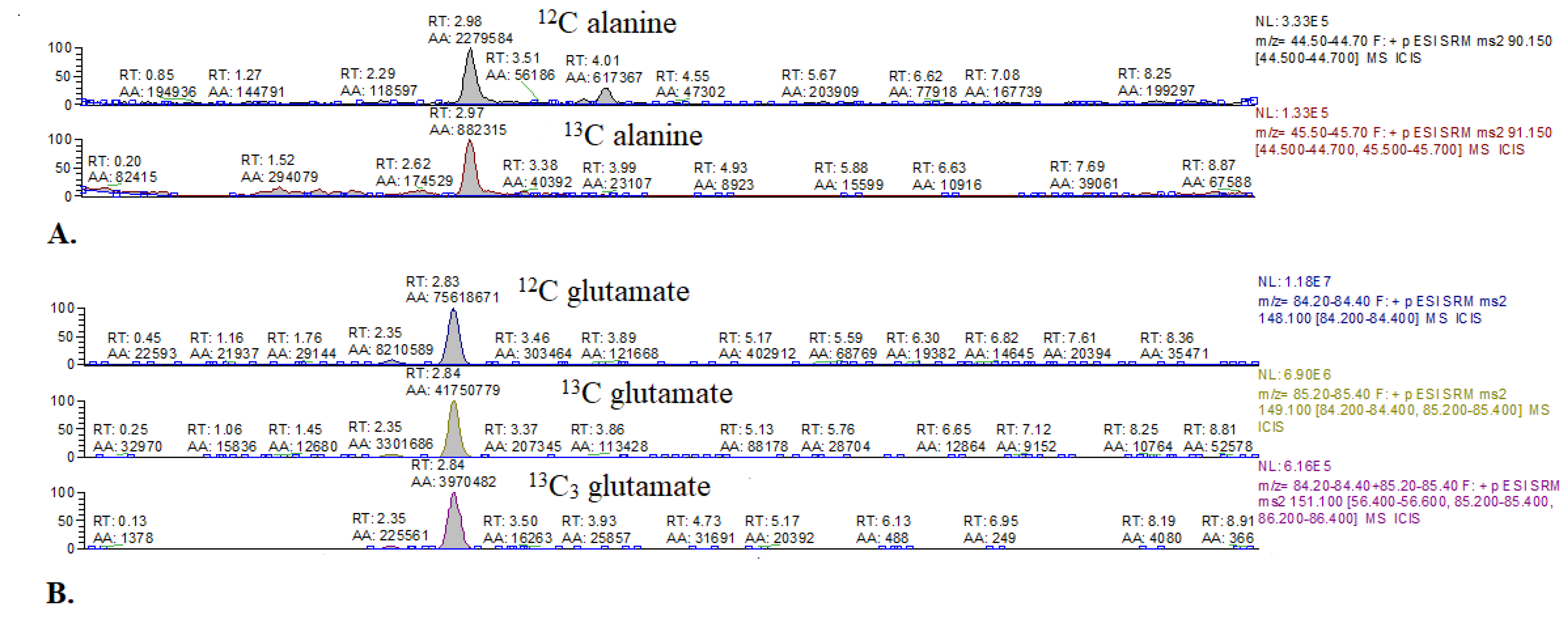 Metabolites 11 00497 g0a2 Metabolites 11 00497 g0a2