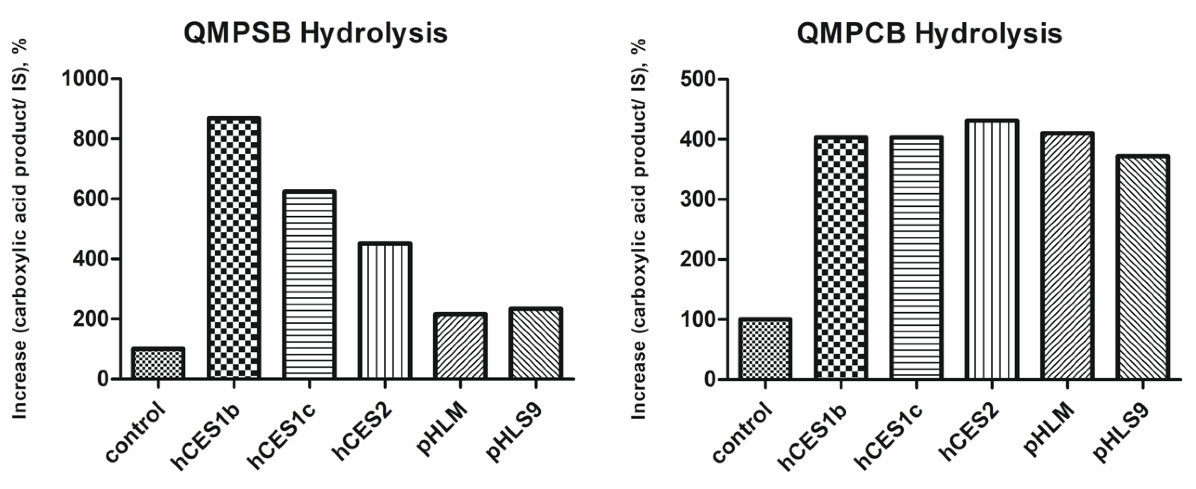 Metabolites 11 00509 g006 Metabolites 11 00509 g006