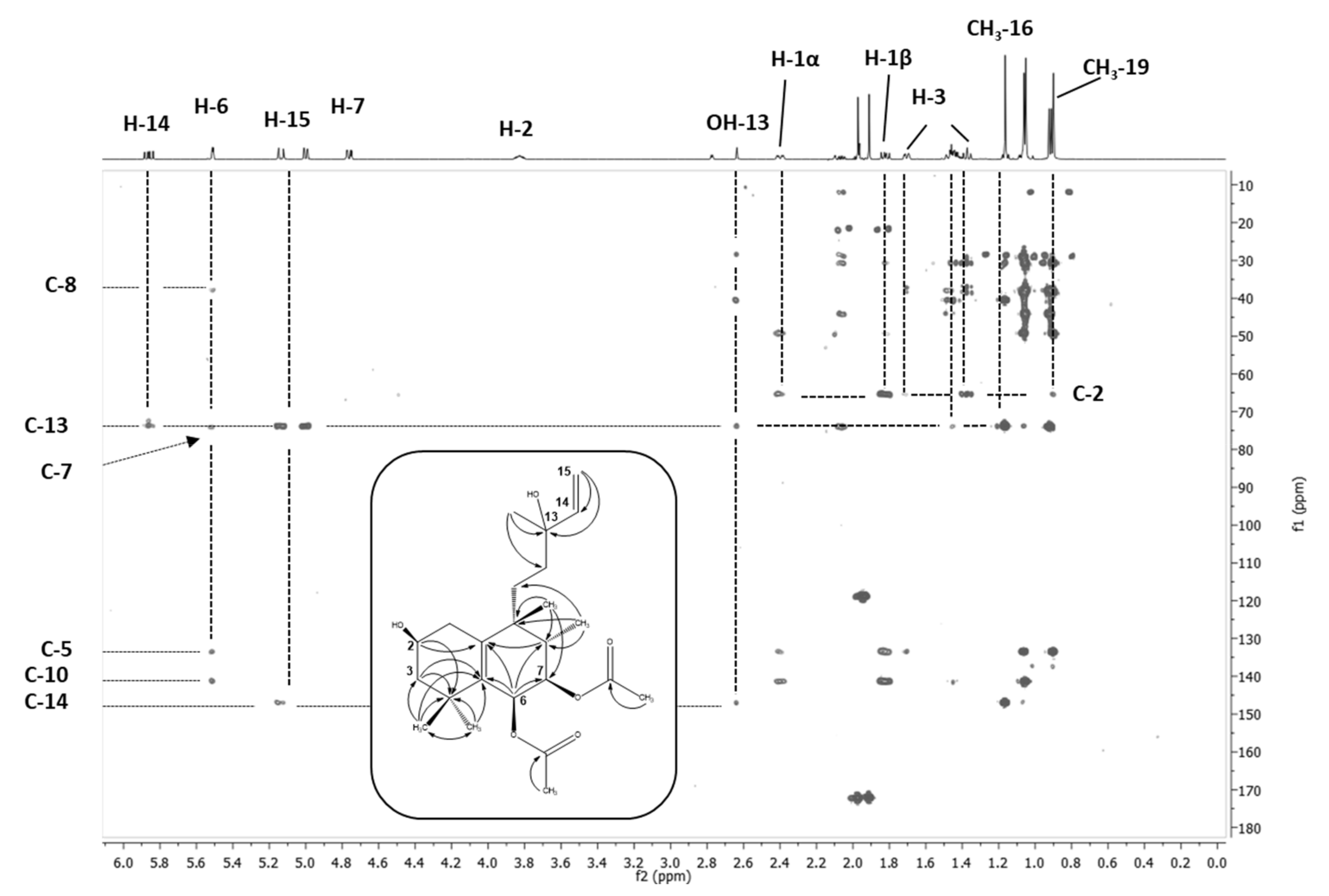 Metabolites 11 00529 g004