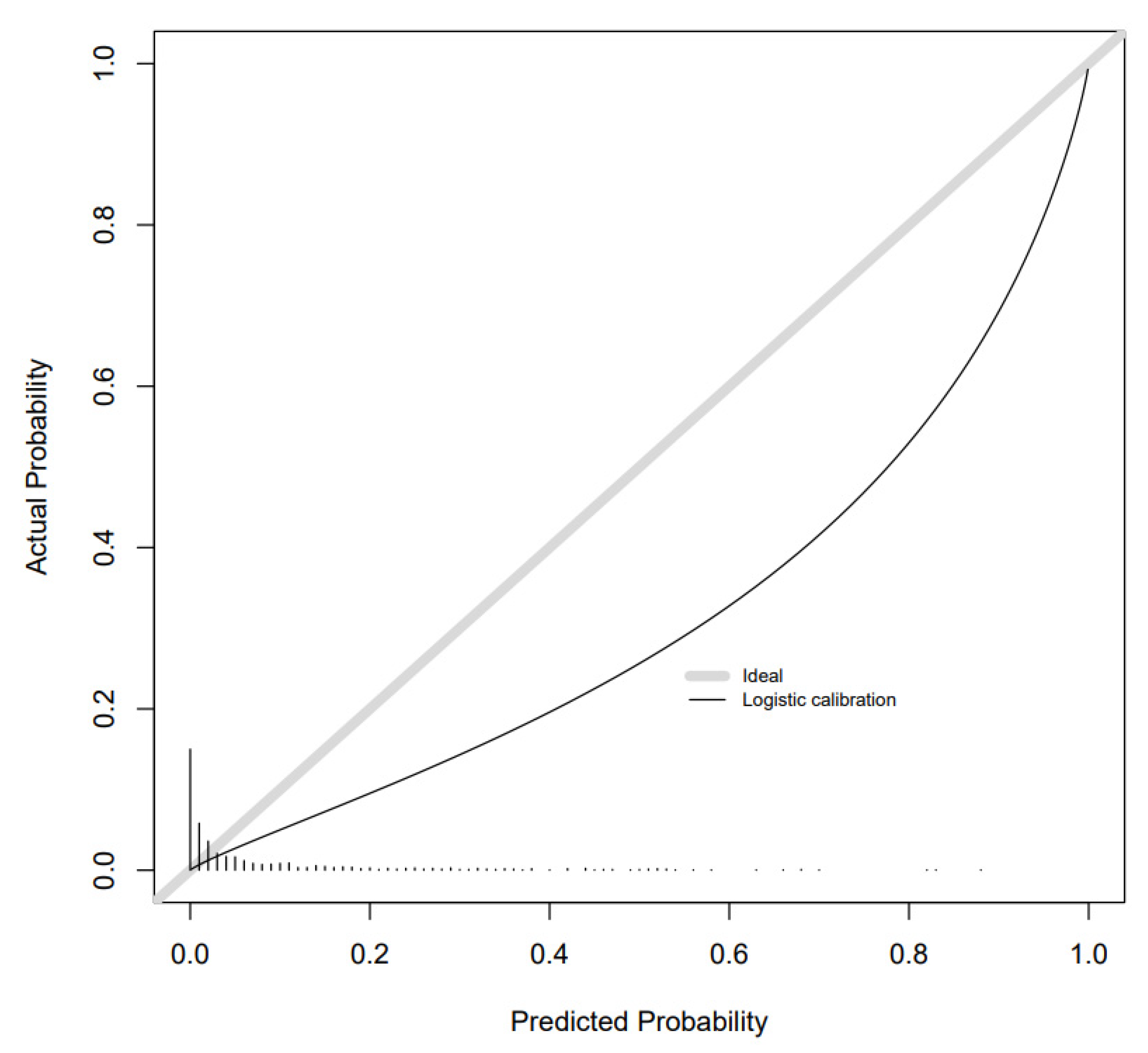 Metabolites 11 00530 g003