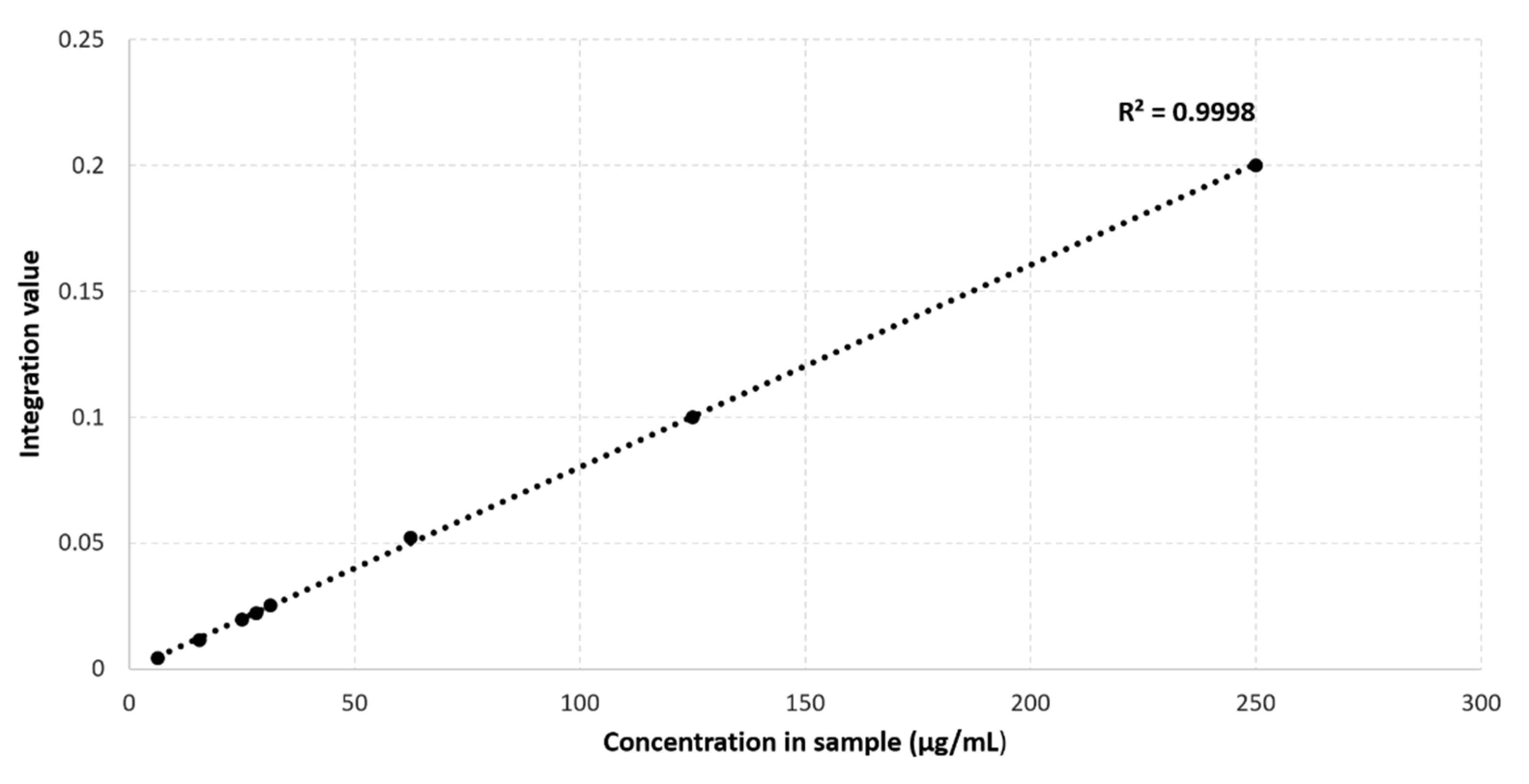 Metabolites 11 00537 g002