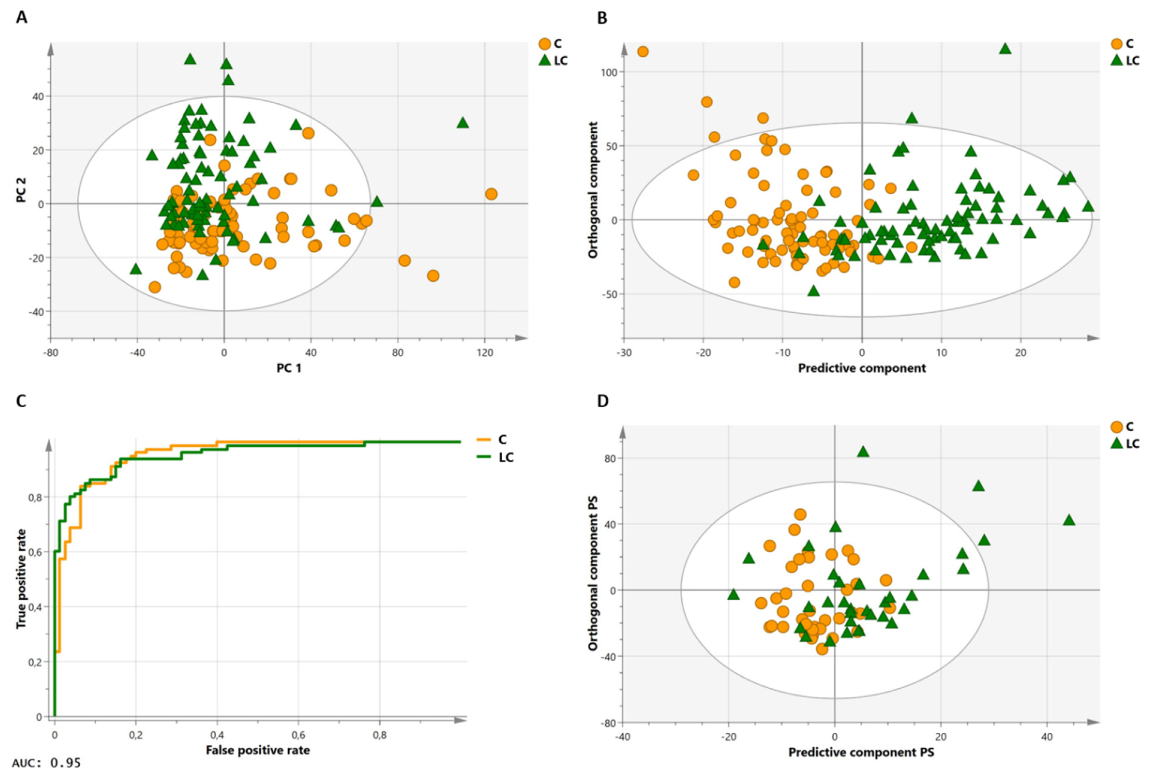 Metabolites 11 00537 g004