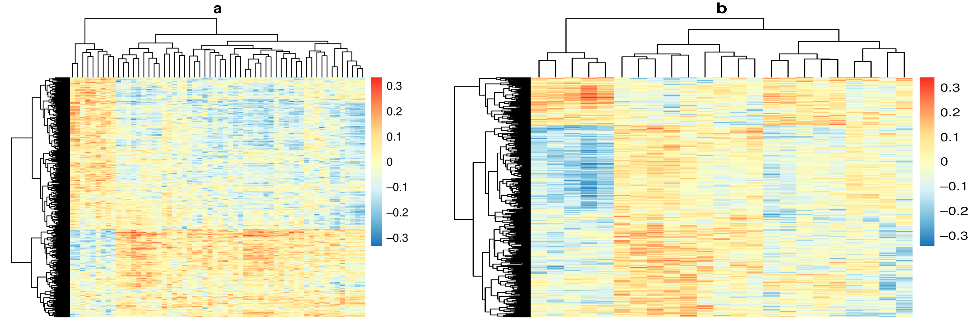 Metabolites 11 00542 g002