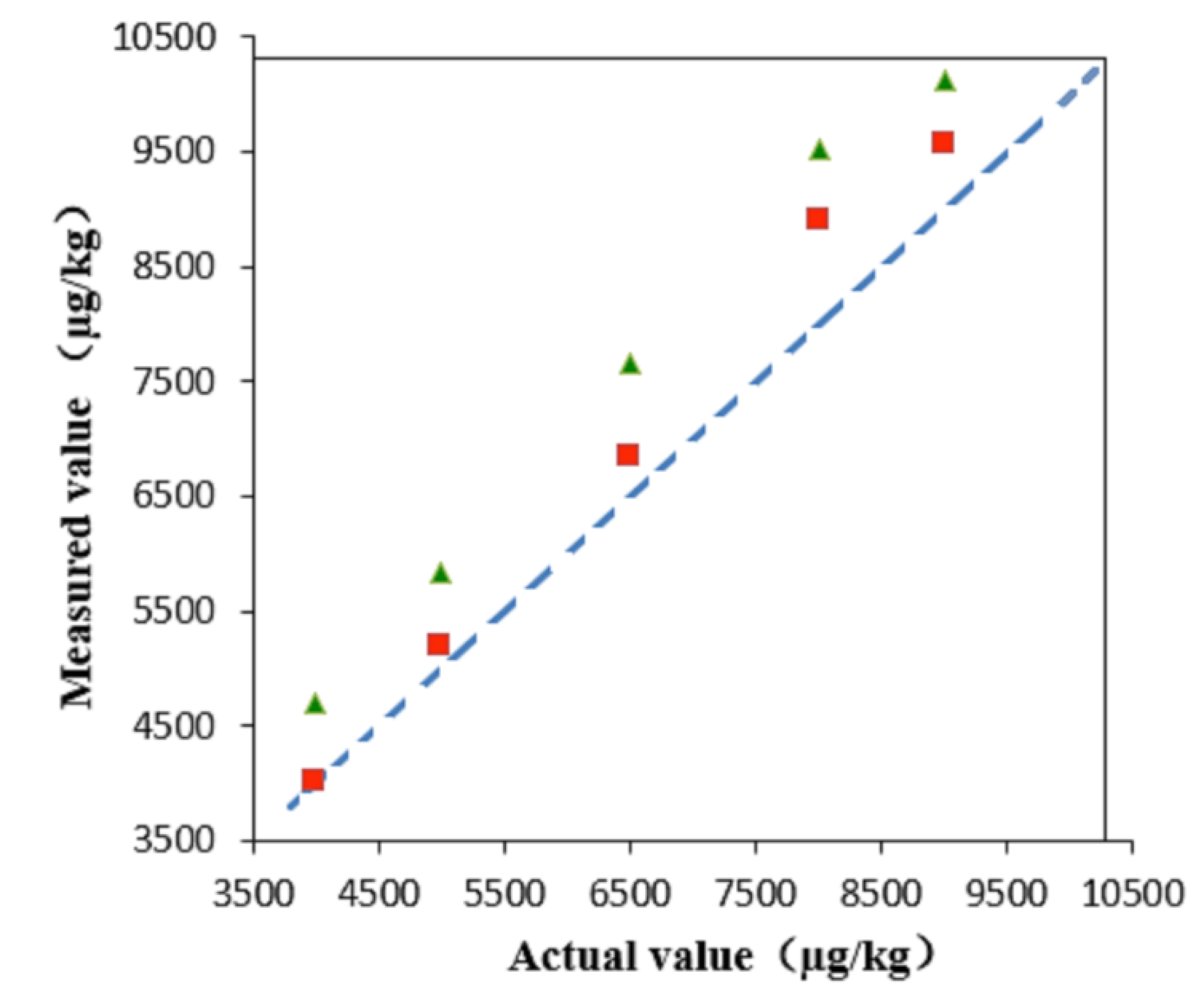 Metabolites 11 00589 g002