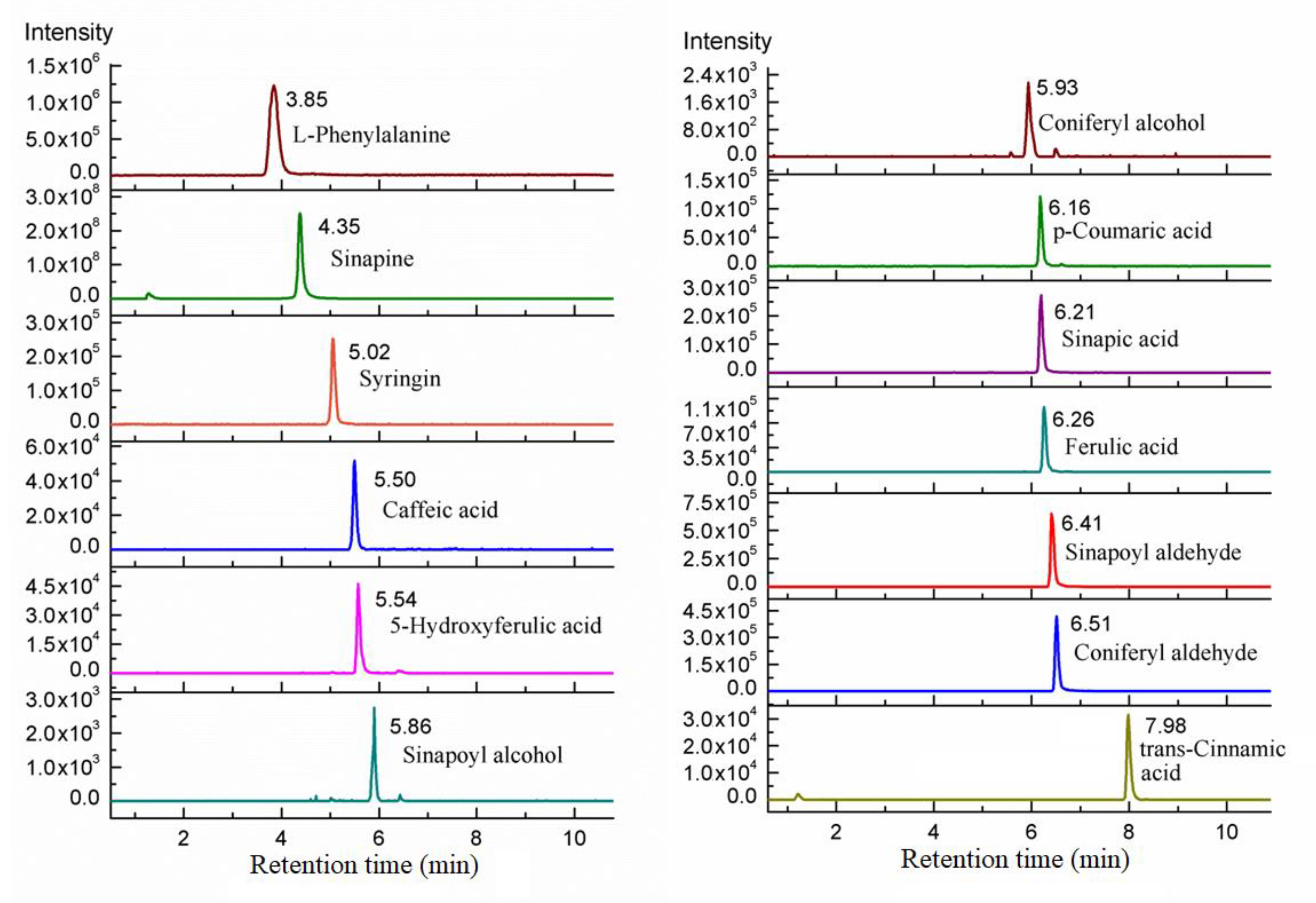Metabolites 11 00589 g004