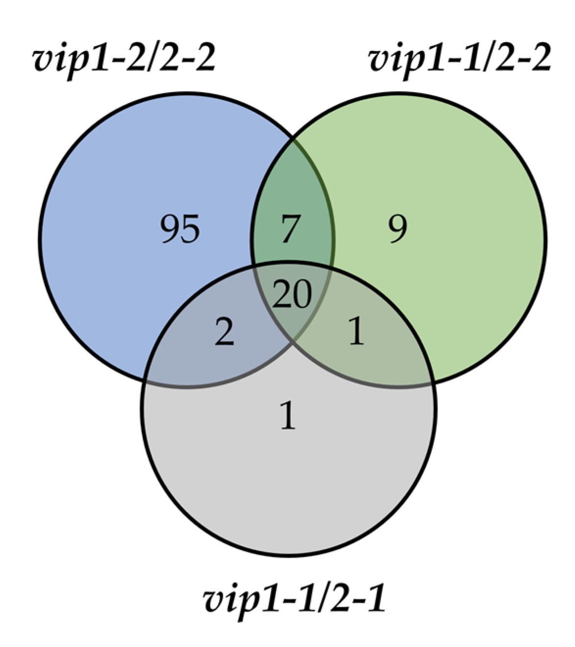 Metabolites 11 00601 g002