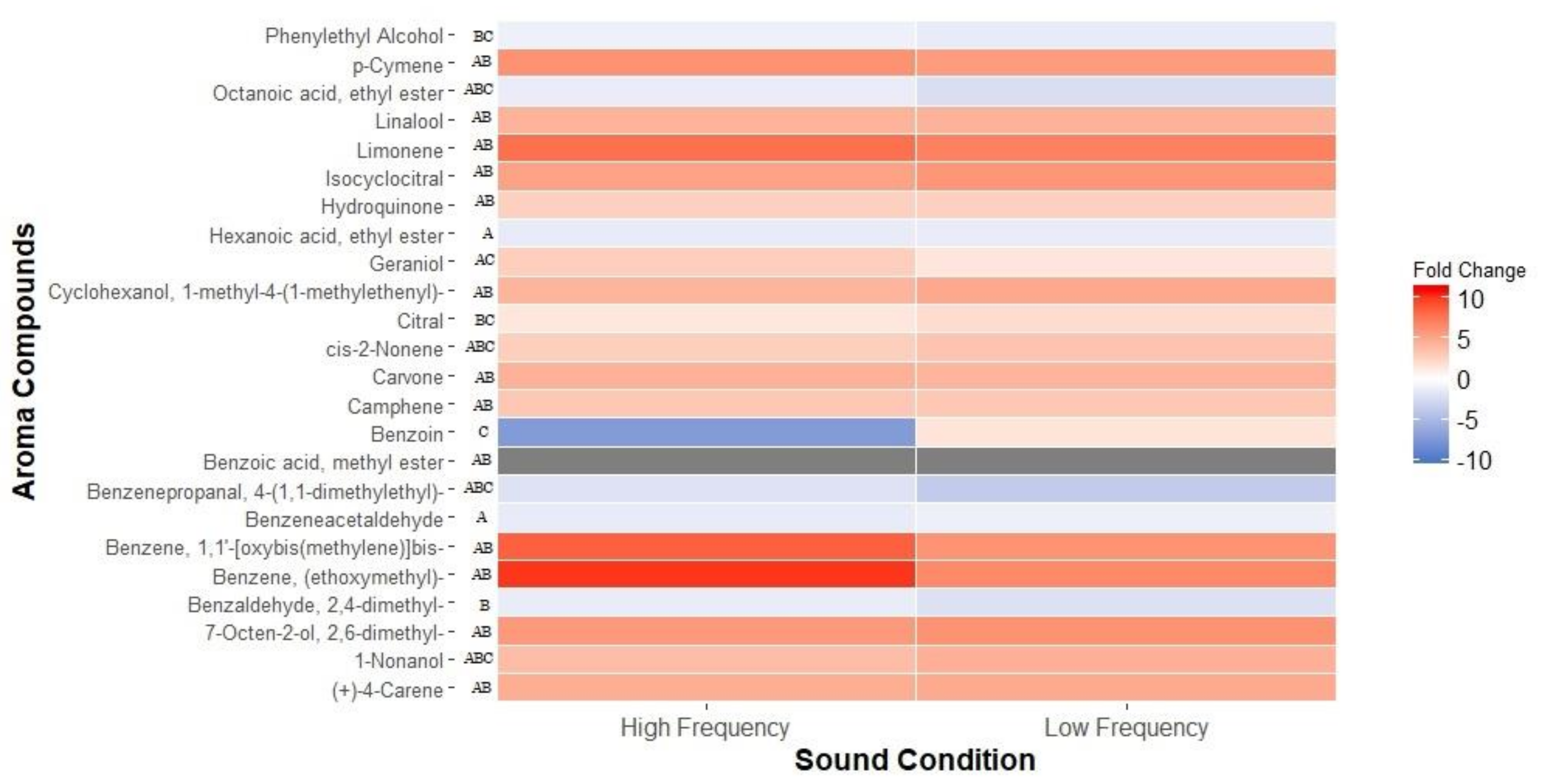 Metabolites 11 00605 g002 Metabolites 11 00605 g002