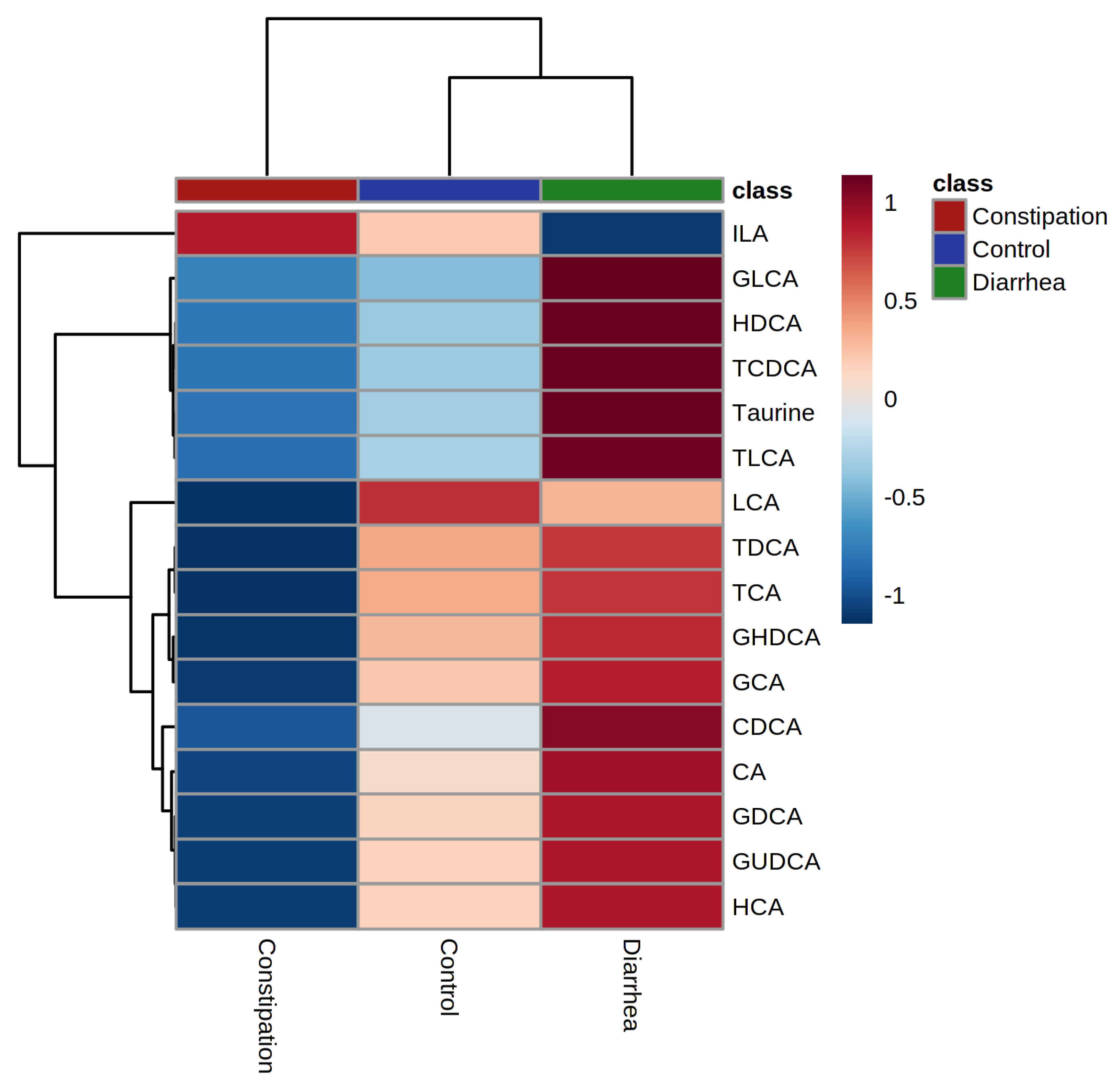 Metabolites 11 00612 g006
