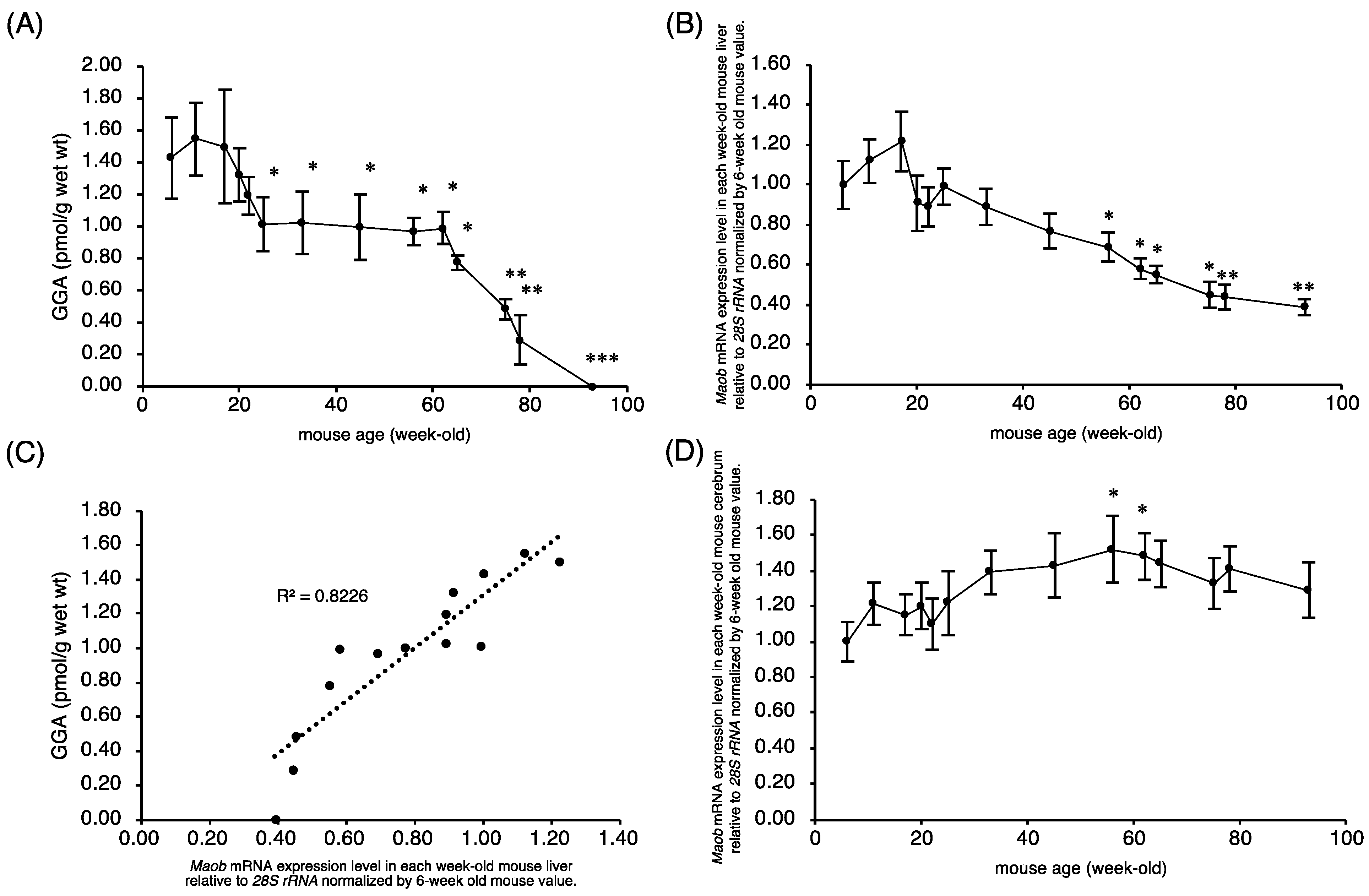 Metabolites 11 00634 g002