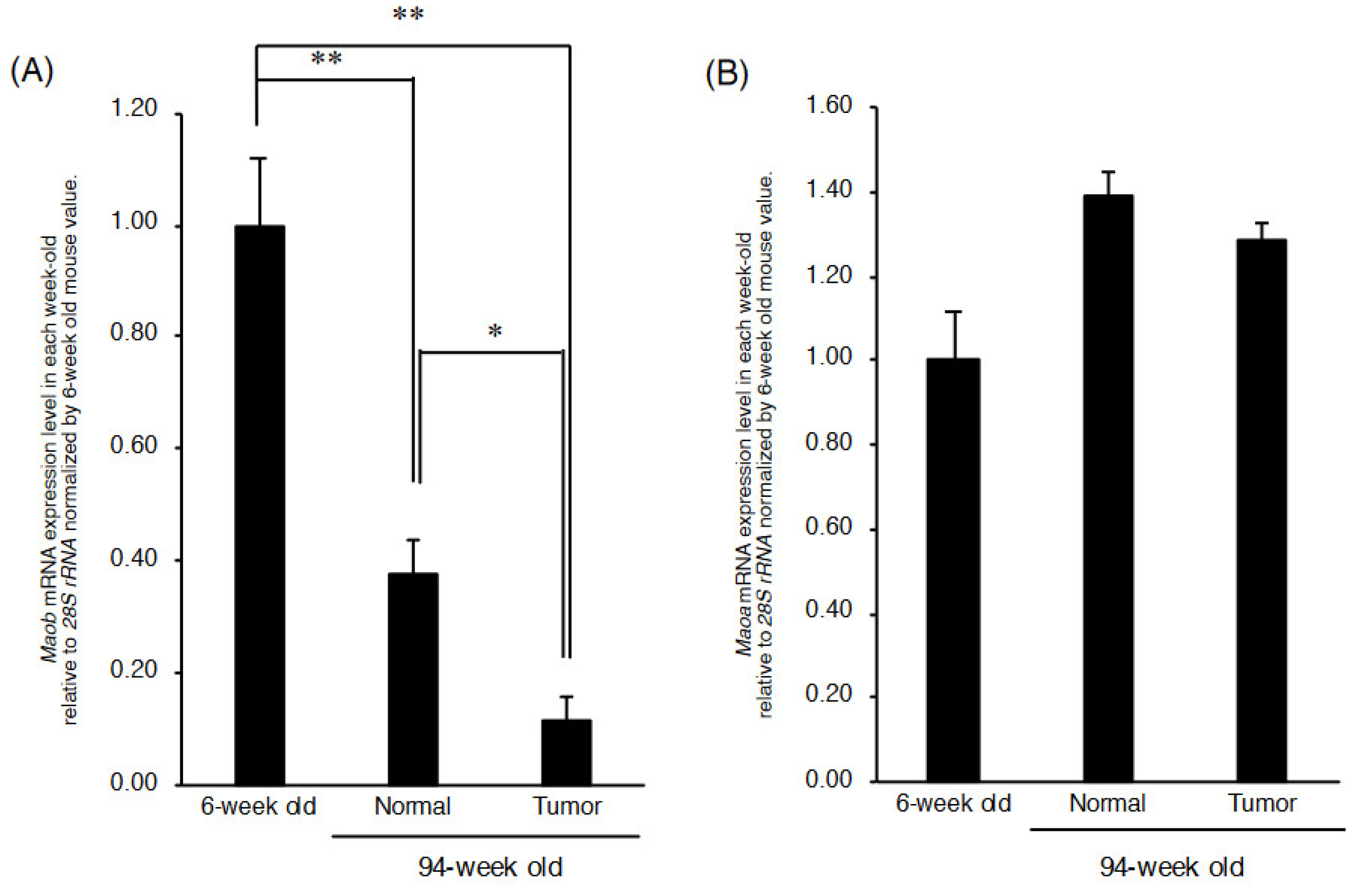 Metabolites 11 00634 g004