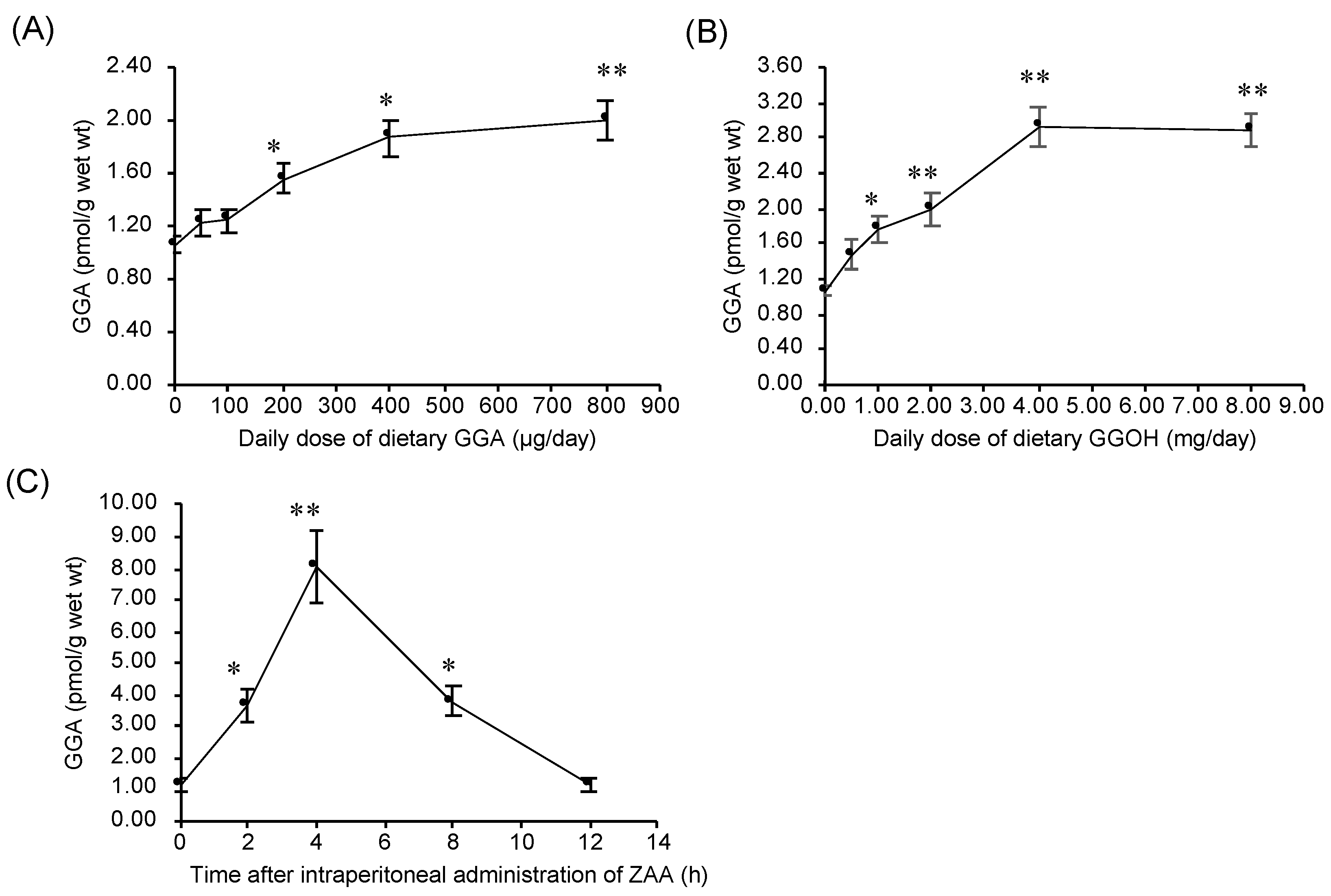 Metabolites 11 00634 g006