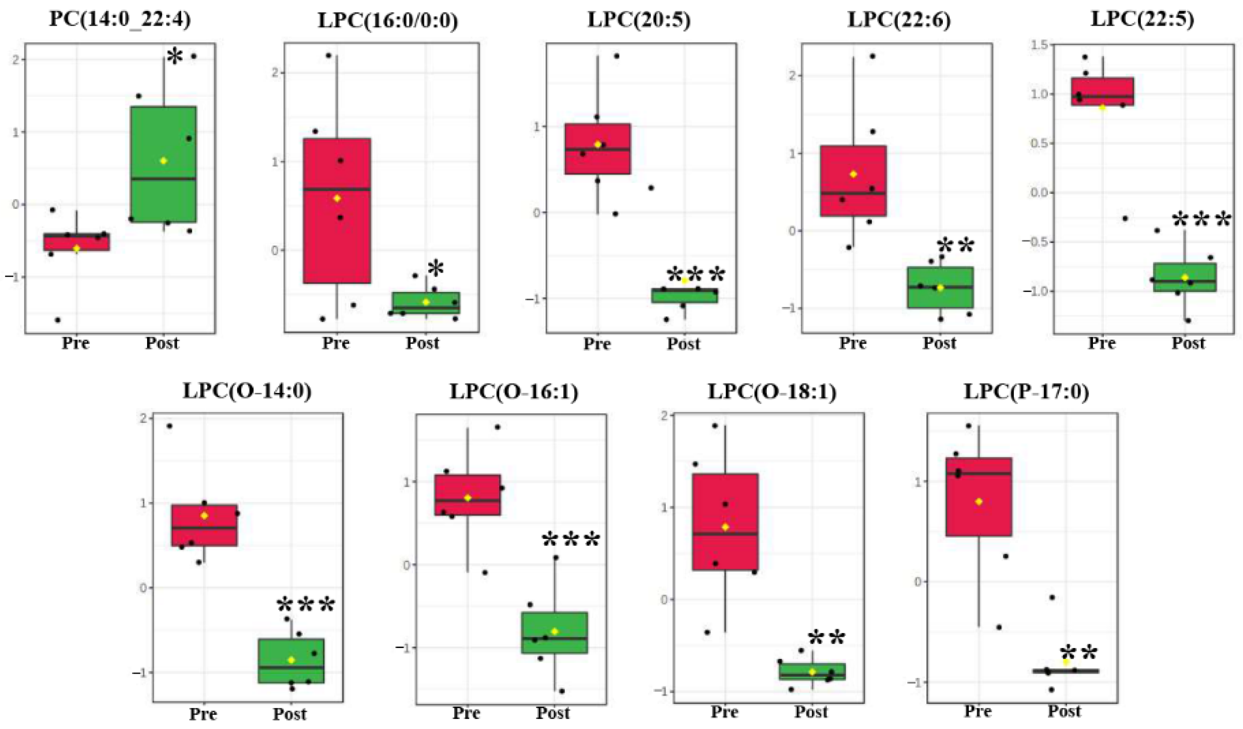 Metabolites 11 00651 g003 Metabolites 11 00651 g003