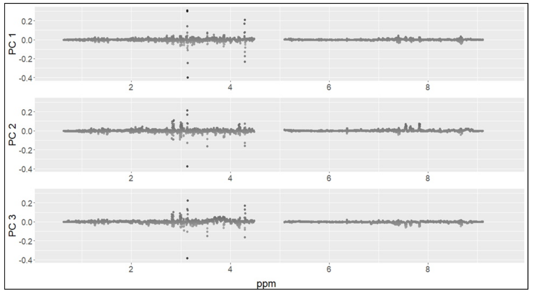 Metabolites 11 00697 g004