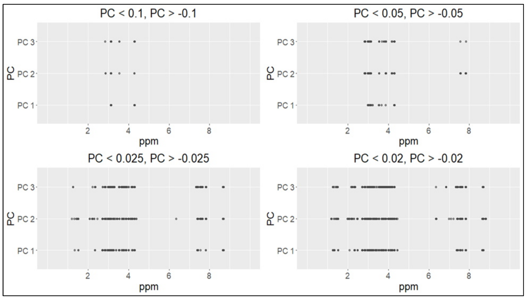 Metabolites 11 00697 g005