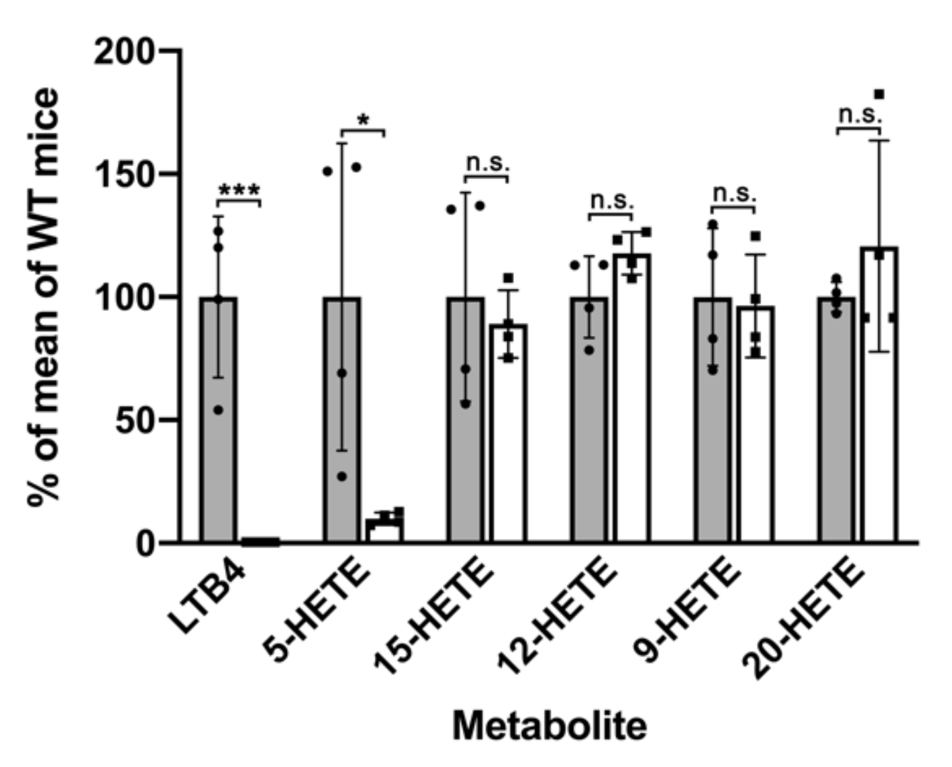 Metabolites 11 00698 g002