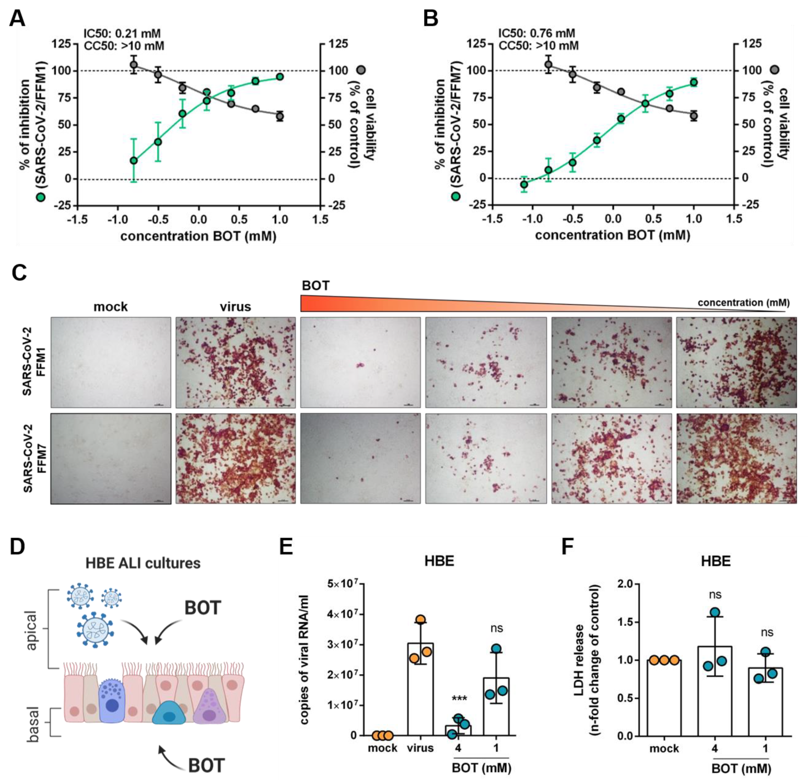 Metabolites 11 00699 g003
