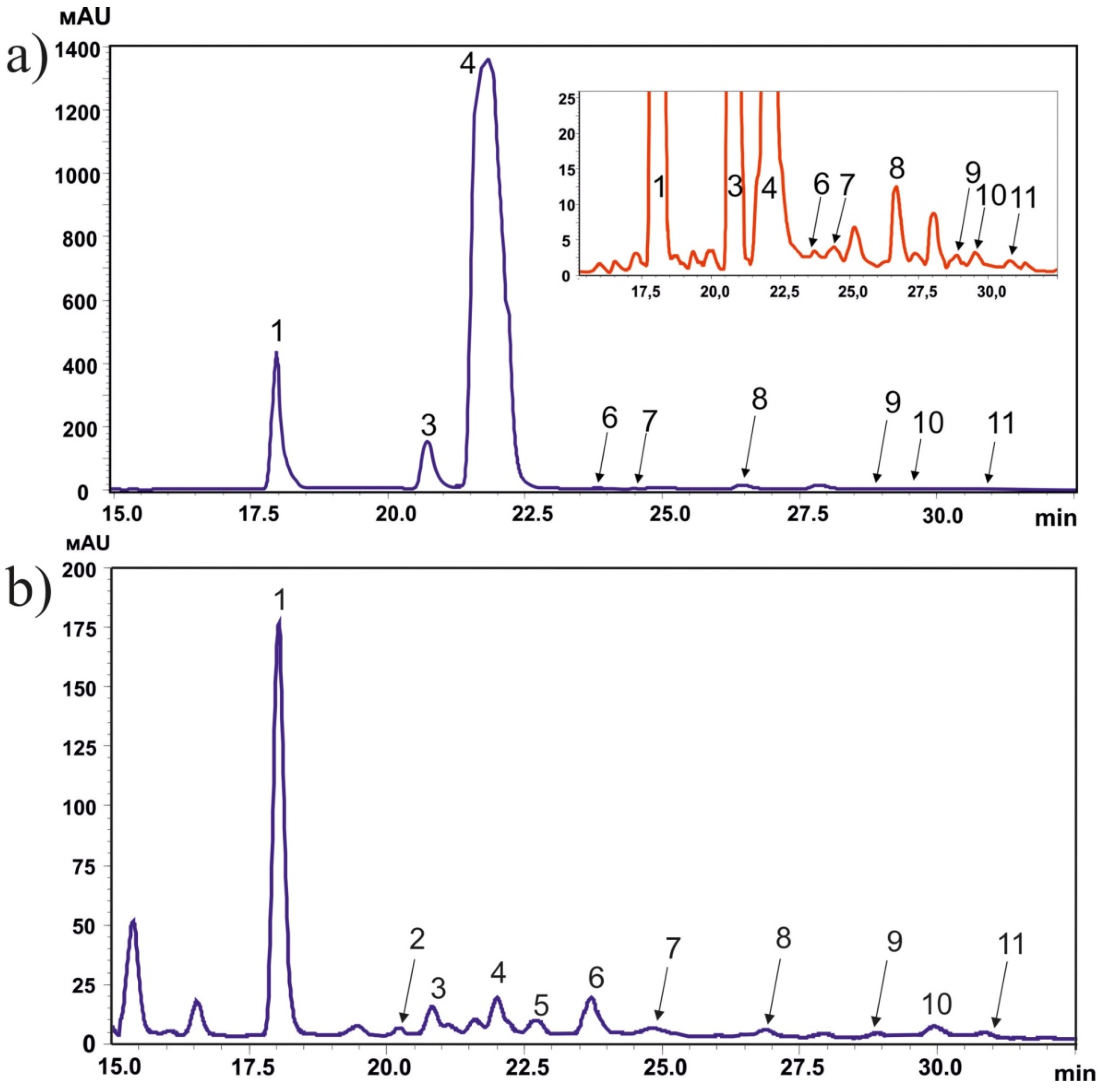 Metabolites 11 00714 g001