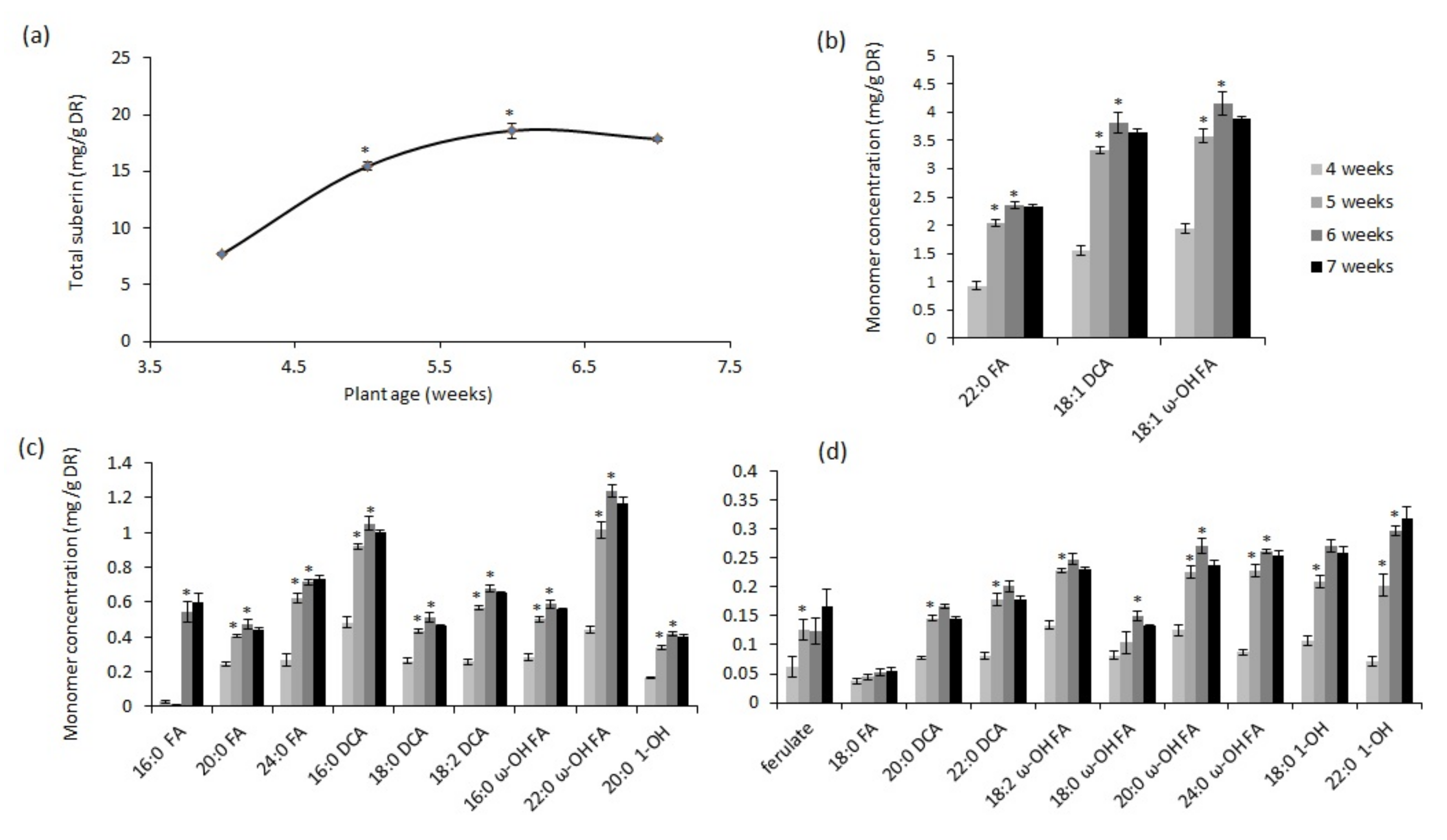 Metabolites 11 00735 g001
