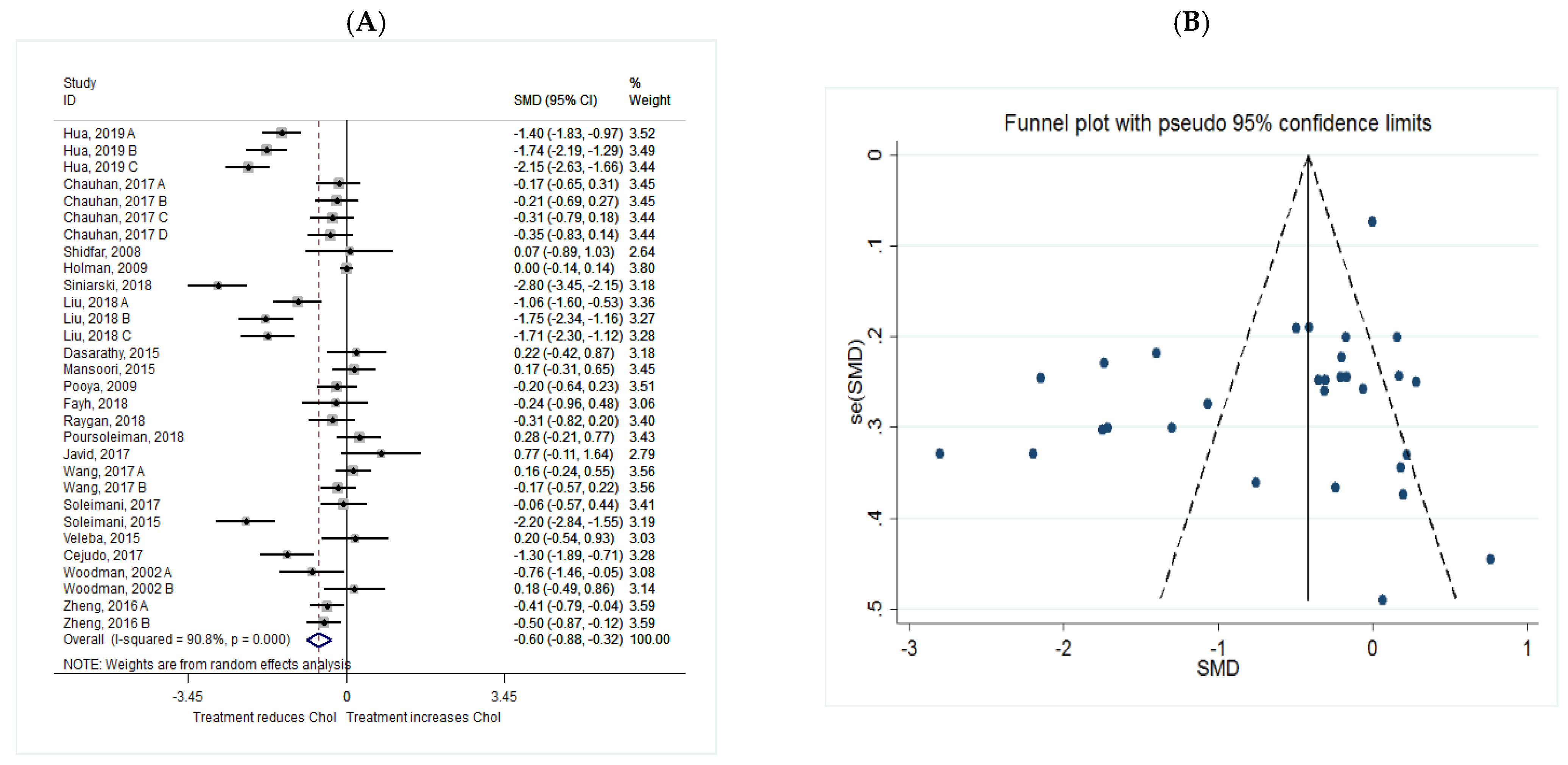Metabolites 11 00742 g006