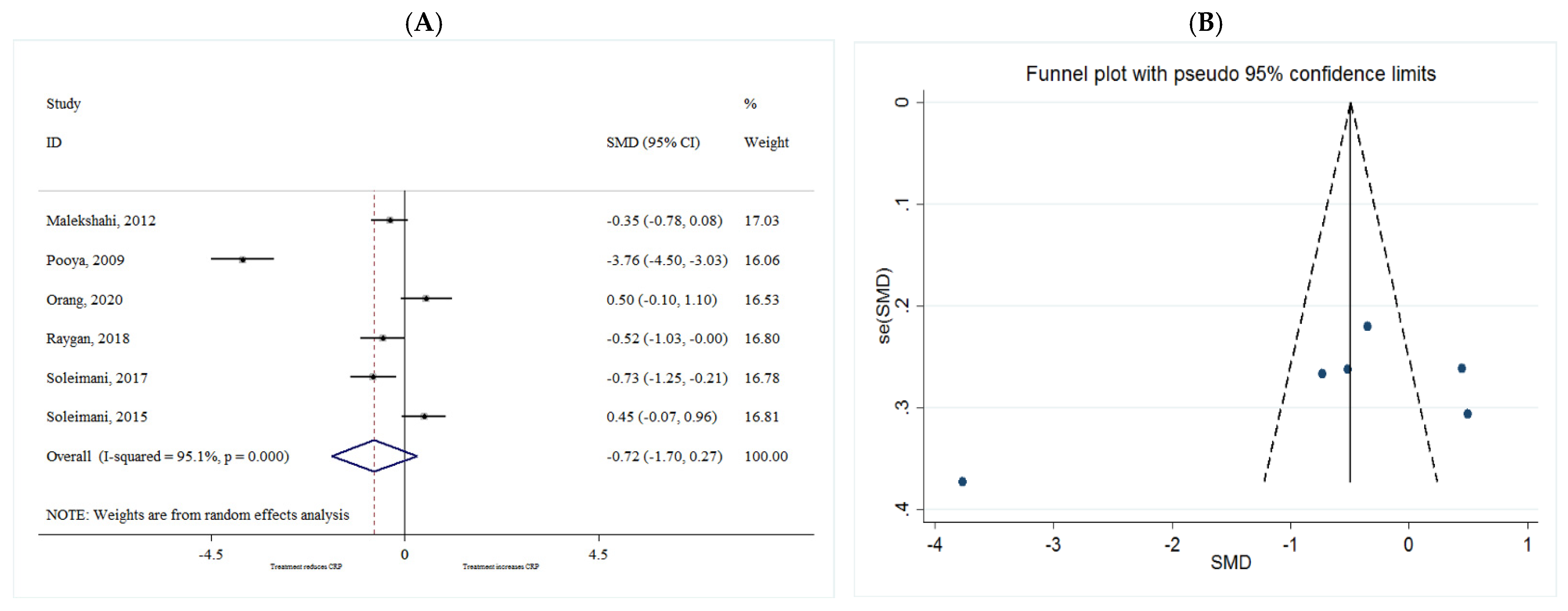 Metabolites 11 00742 g010
