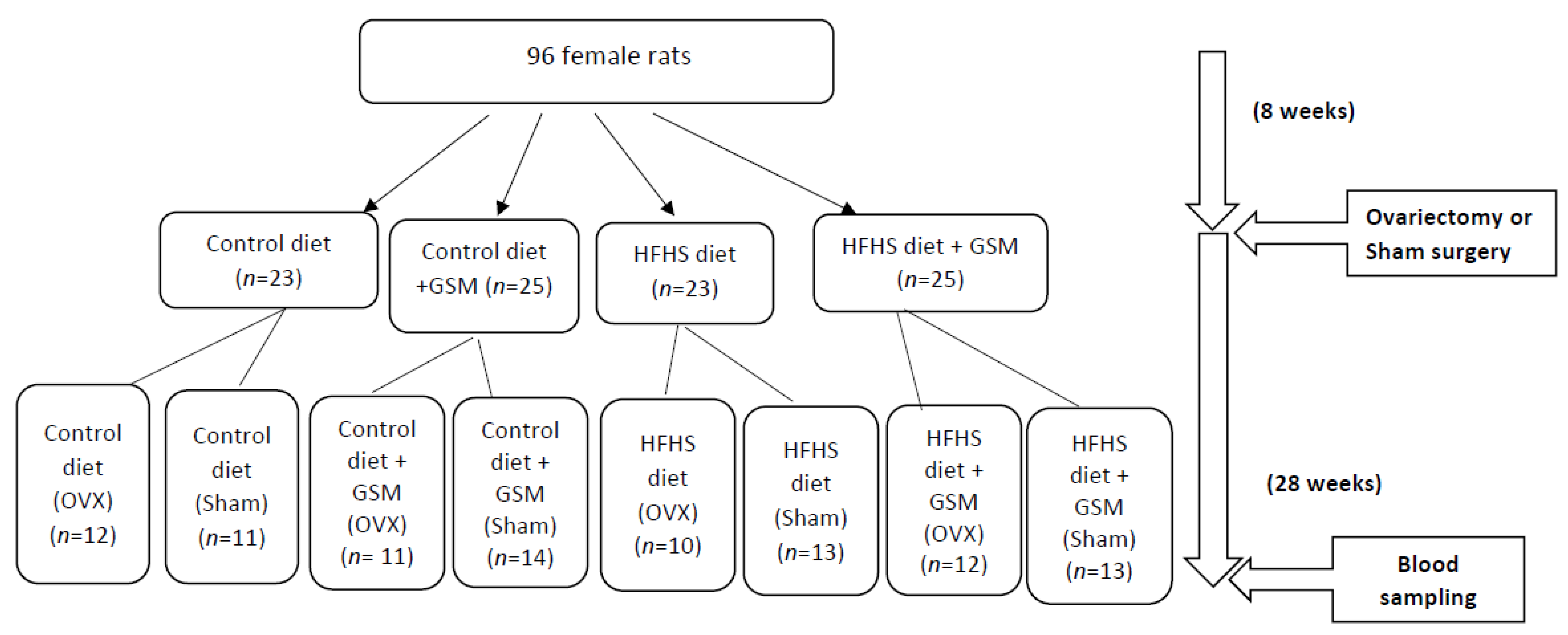 Metabolites 11 00754 g006